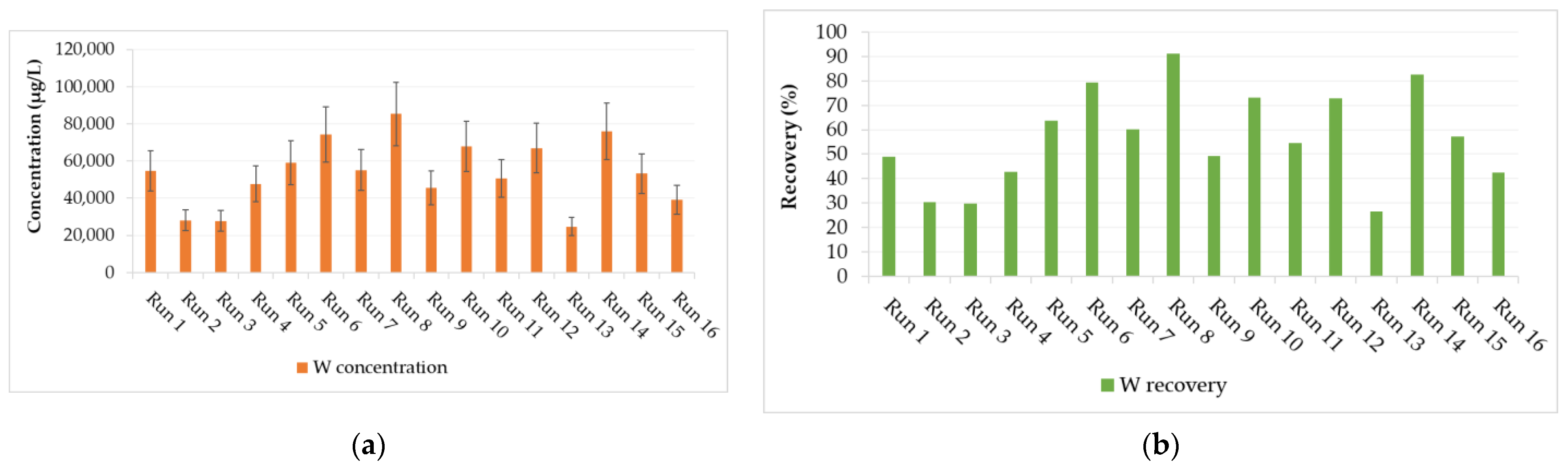 Sustainability 13 03258 g004 Sustainability 13 03258 g004