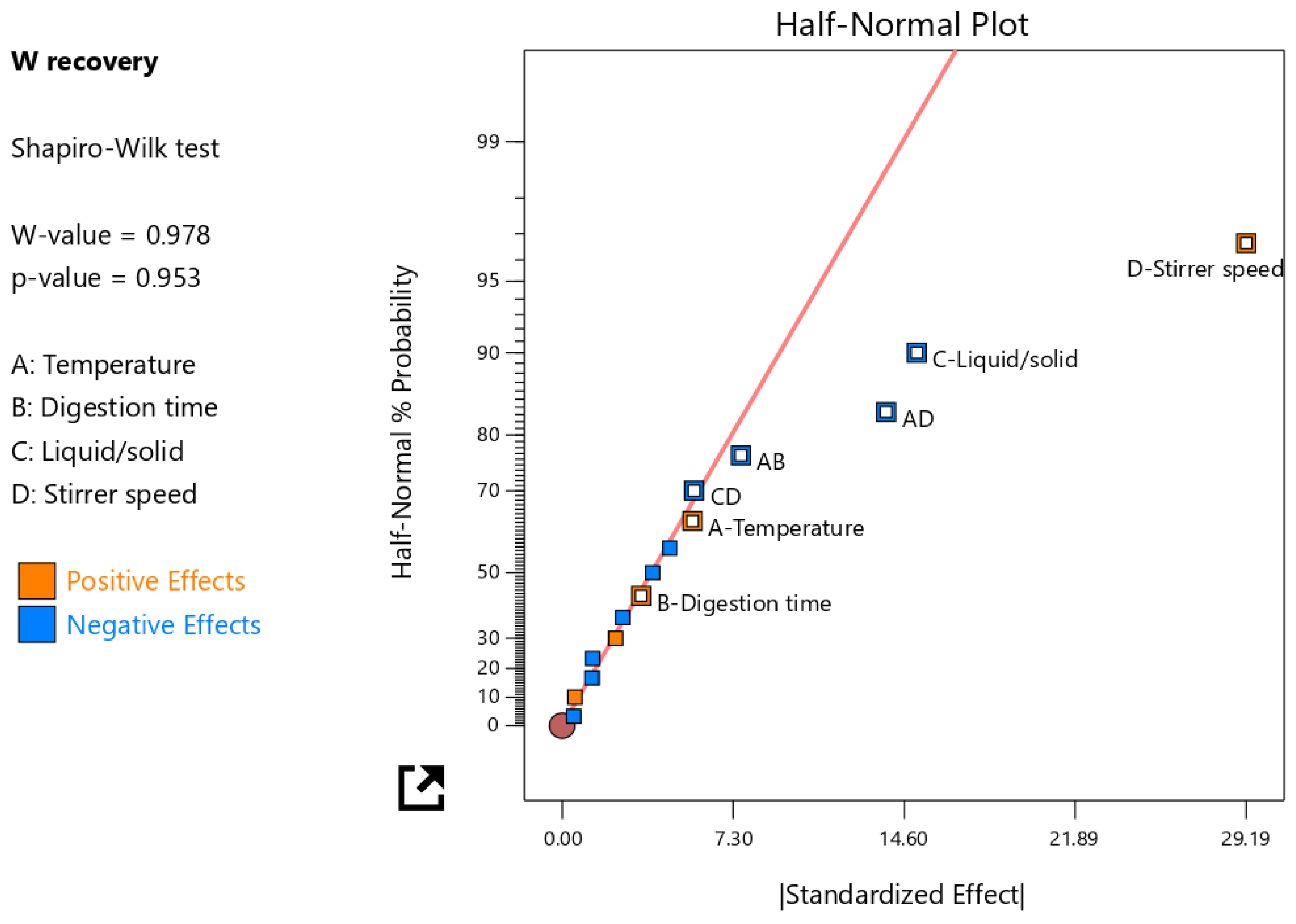 Sustainability 13 03258 g005 Sustainability 13 03258 g005
