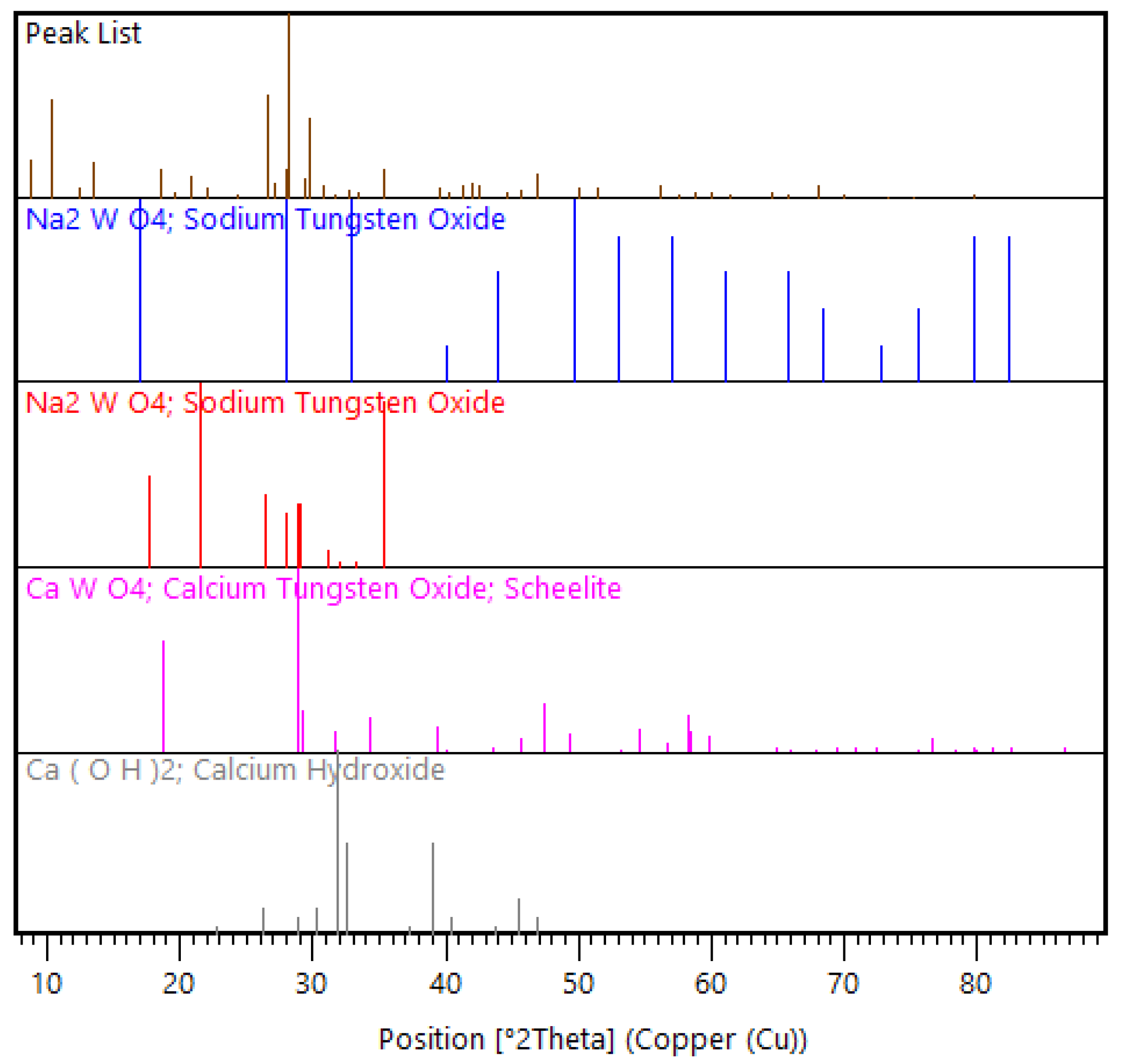 Sustainability 13 03258 g009 Sustainability 13 03258 g009