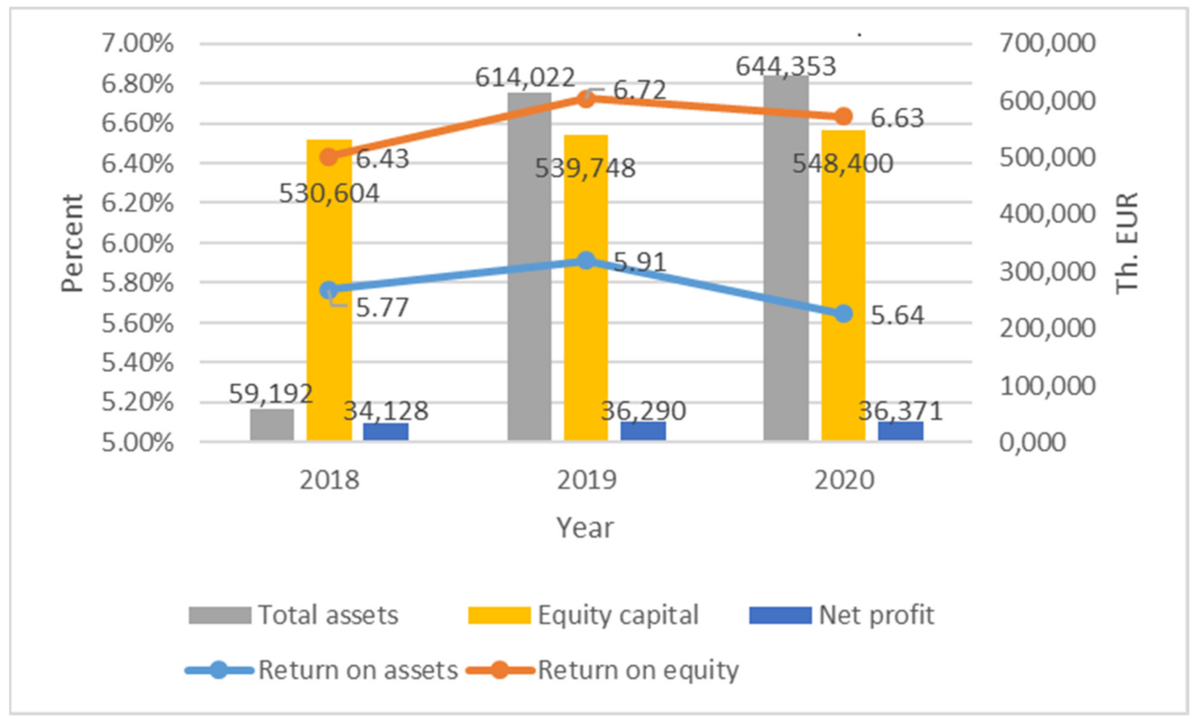 Sustainability 13 03267 g004