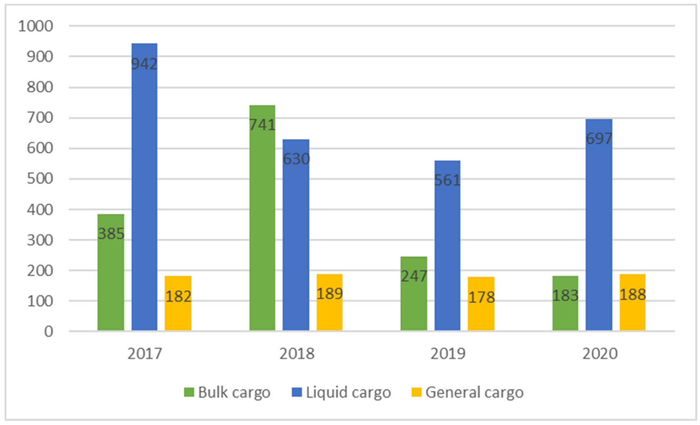 Sustainability 13 03267 g009