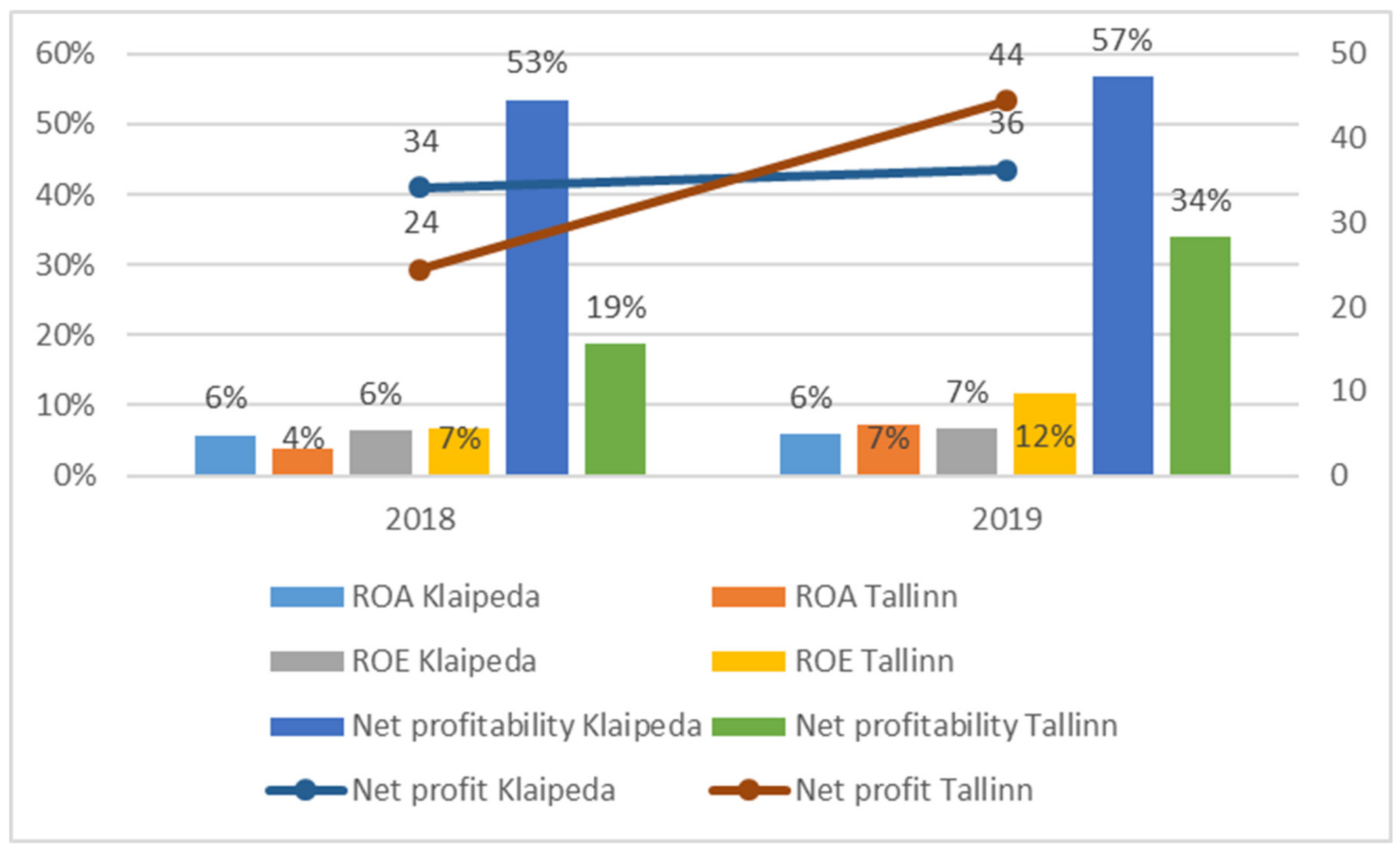 Sustainability 13 03267 g019
