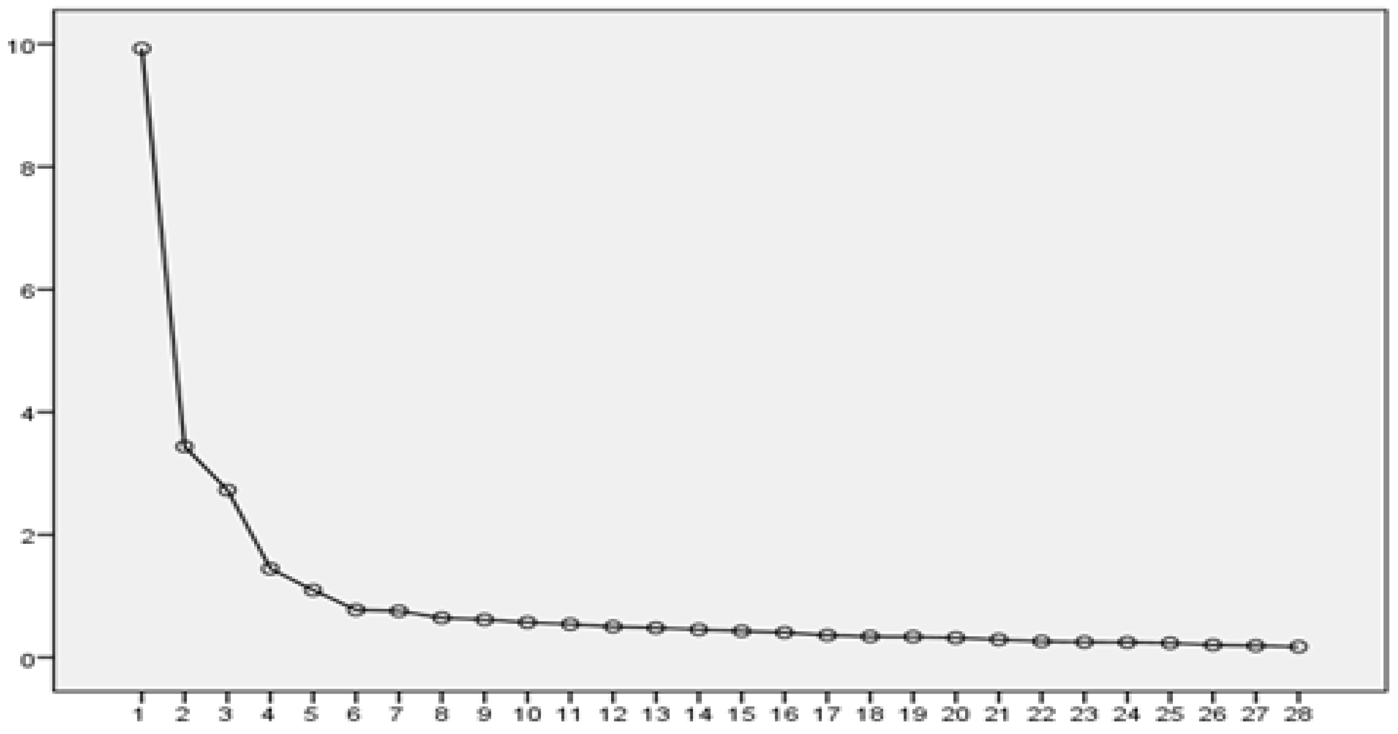 Sustainability 13 03268 g001