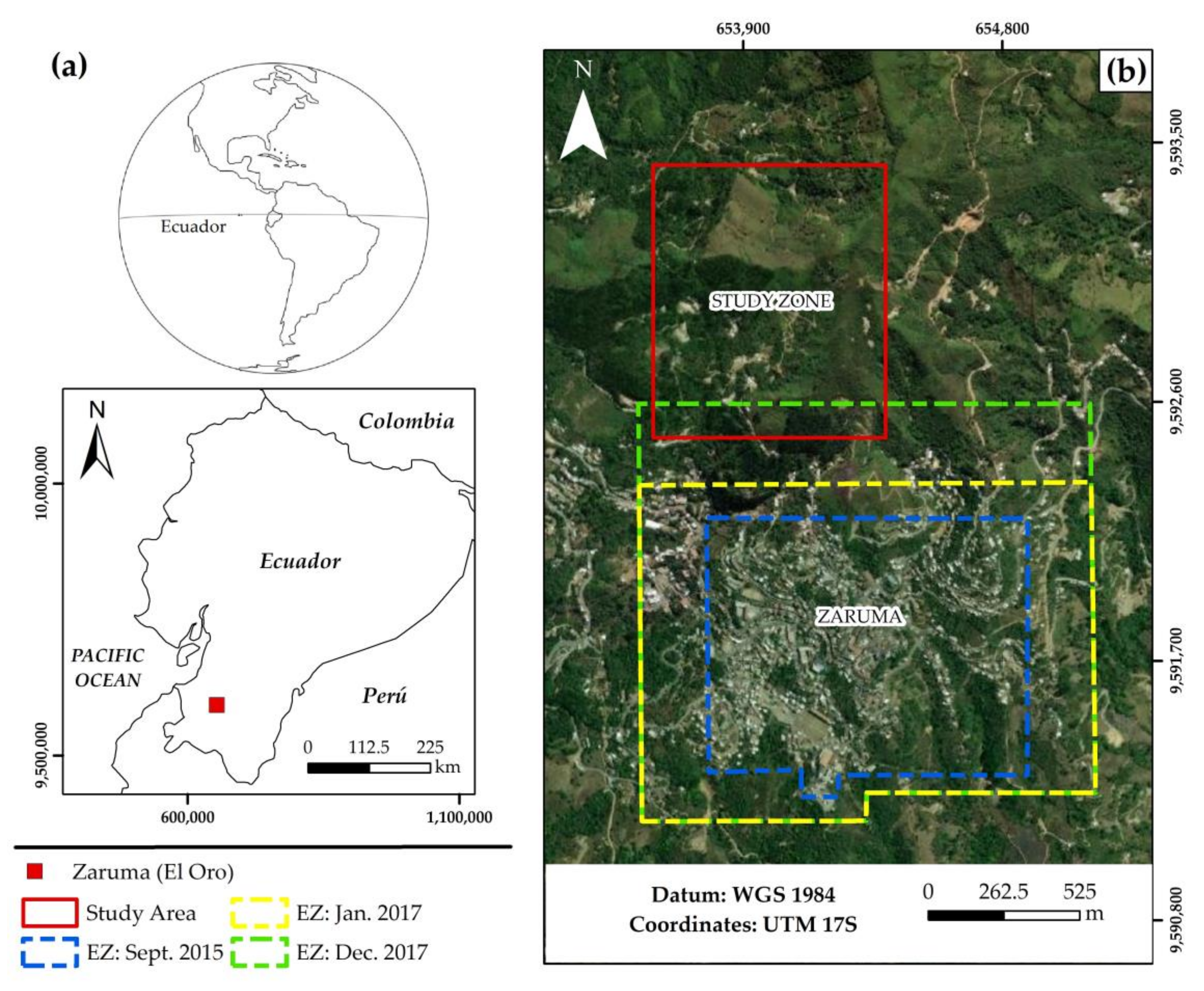 Sustainability 13 03272 g001 Sustainability 13 03272 g001