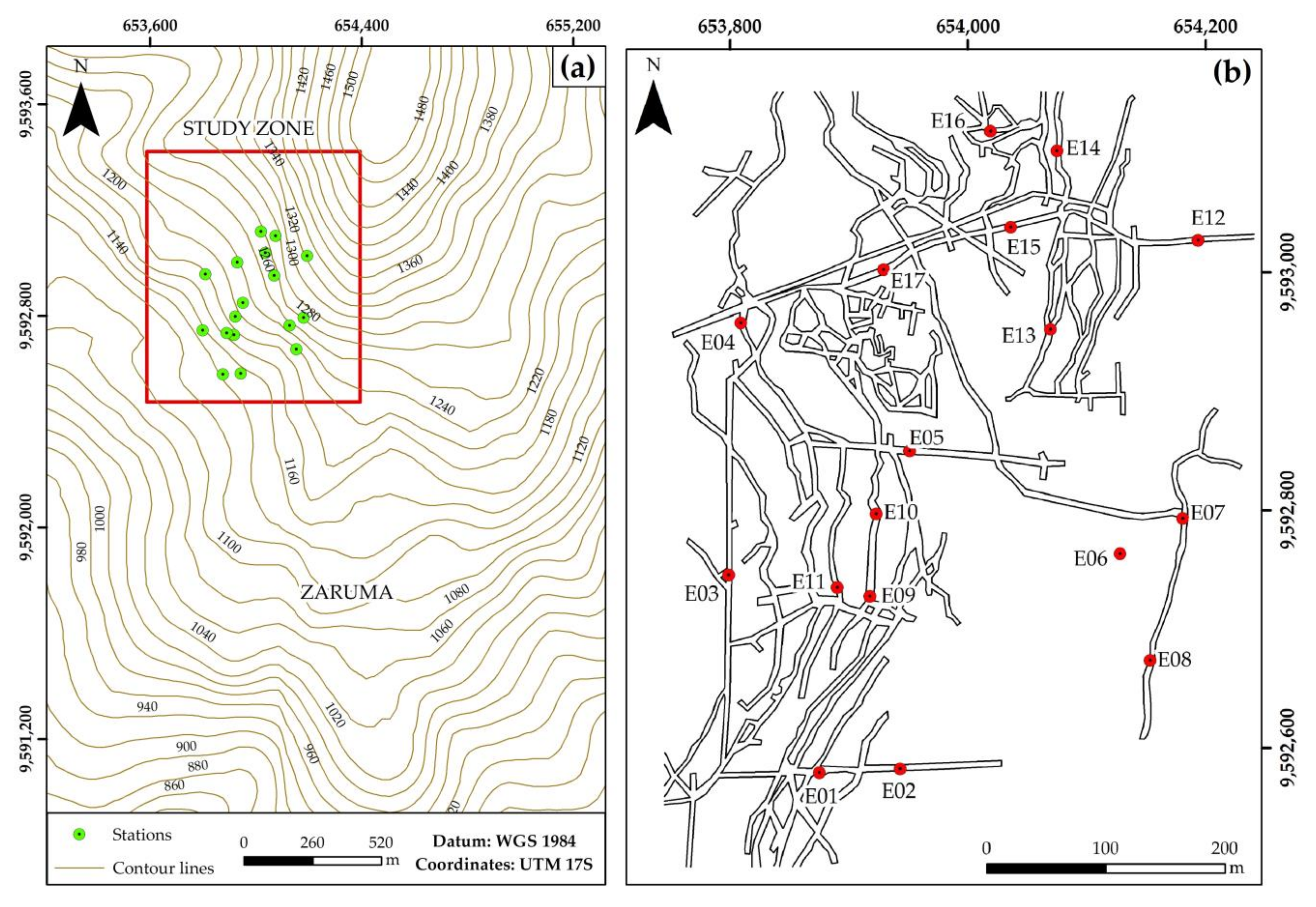Sustainability 13 03272 g005 Sustainability 13 03272 g005