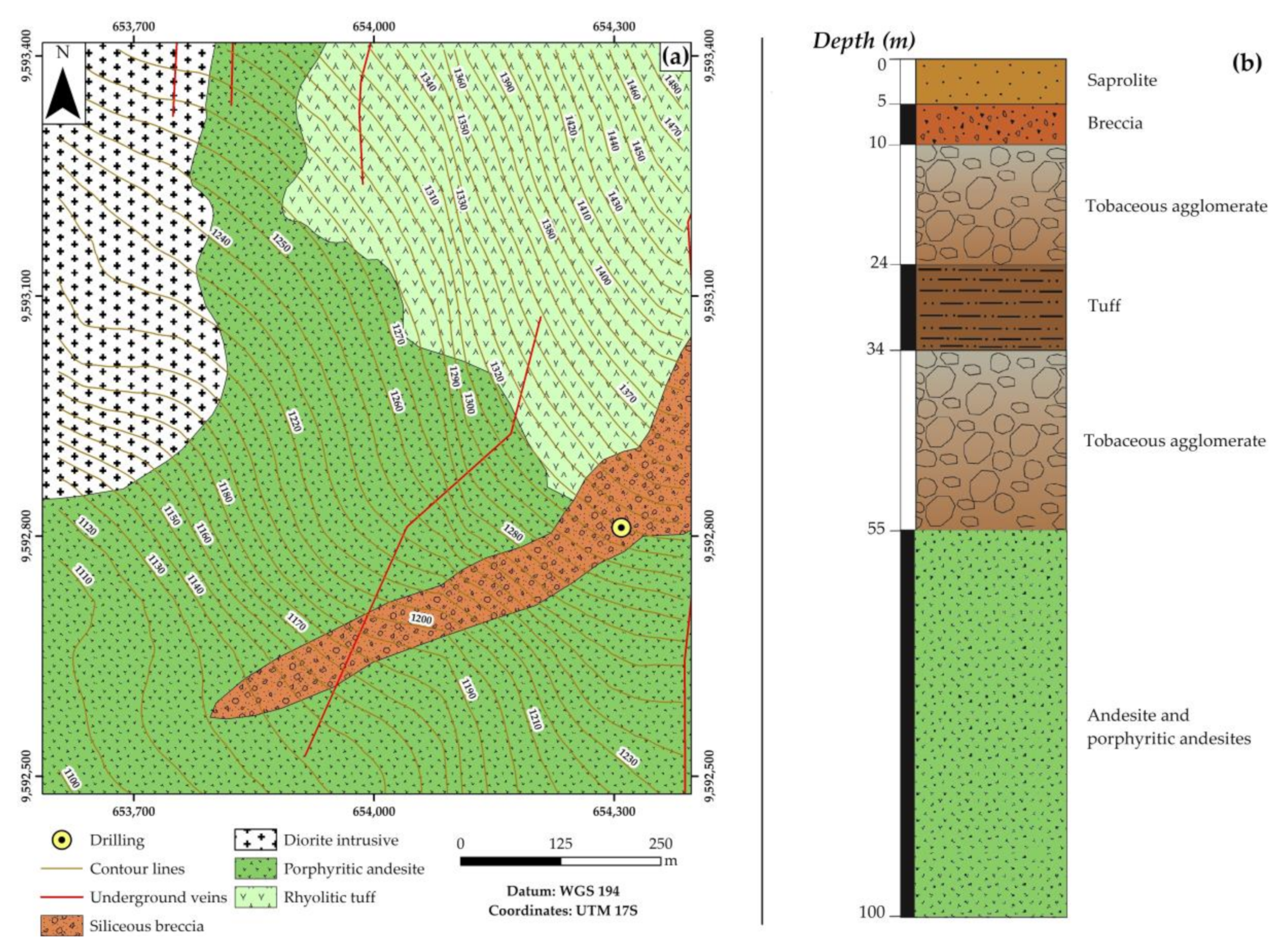 Sustainability 13 03272 g006 Sustainability 13 03272 g006