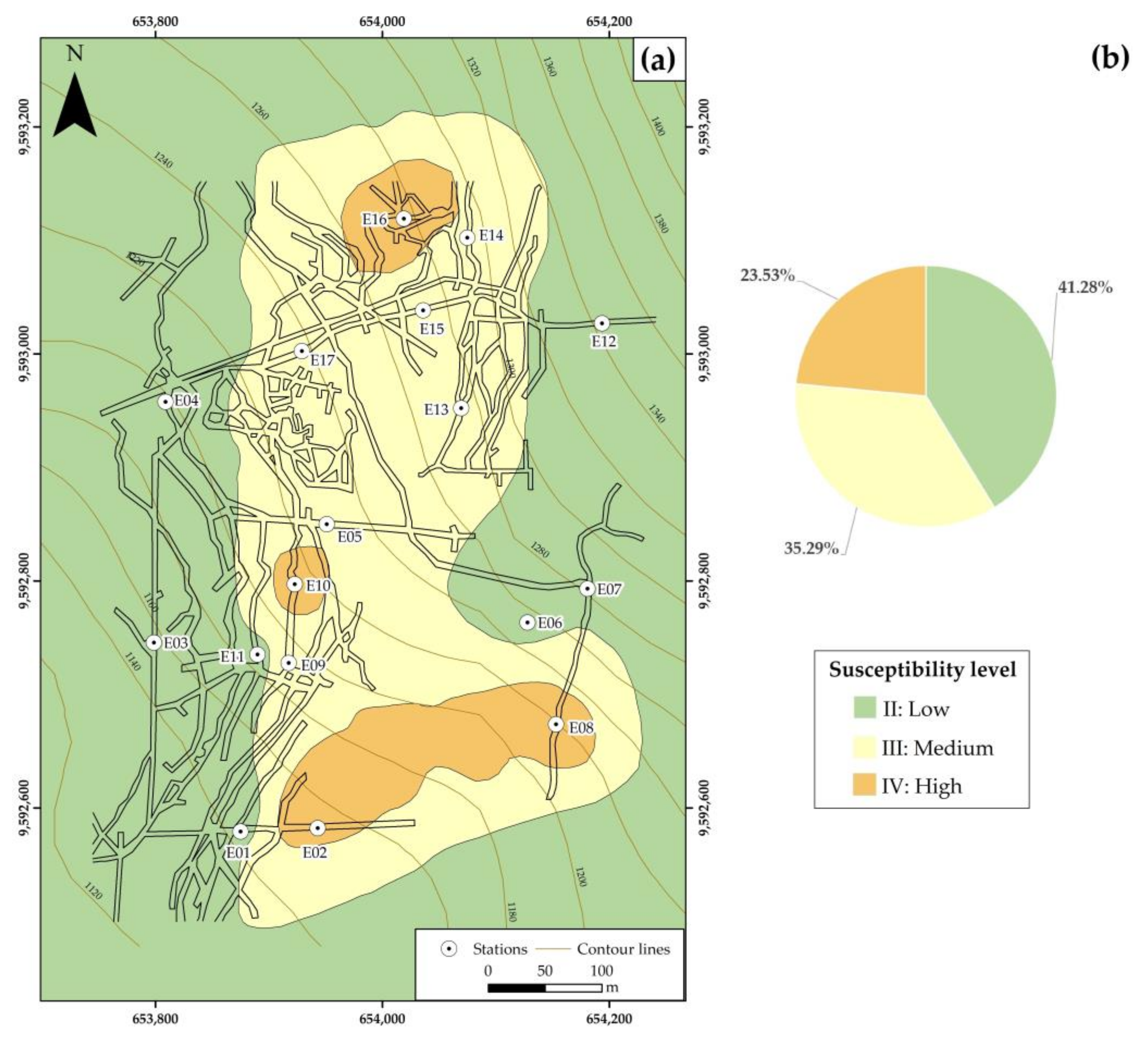 Sustainability 13 03272 g008 Sustainability 13 03272 g008