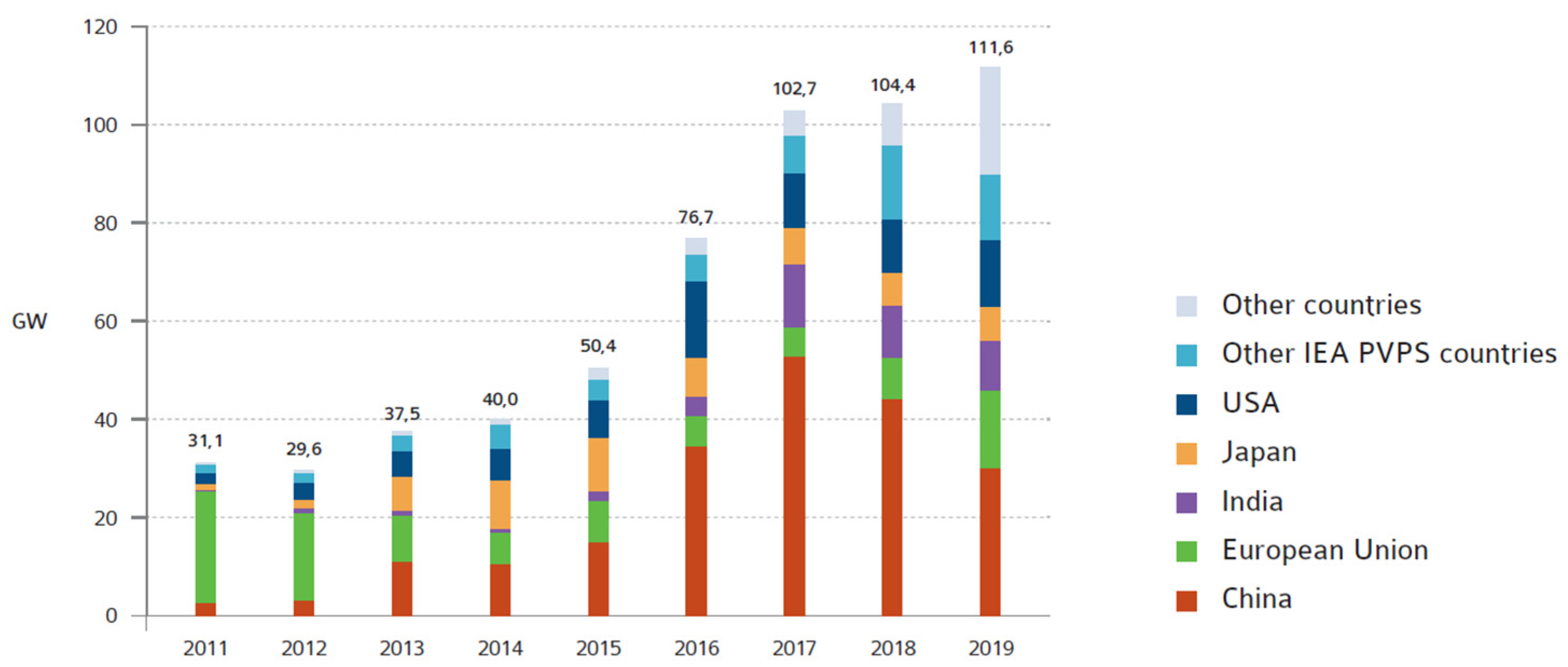 Sustainability 13 03273 g001