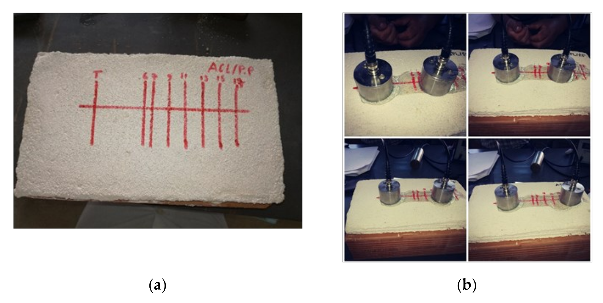 Sustainability 13 03281 g004 Sustainability 13 03281 g004