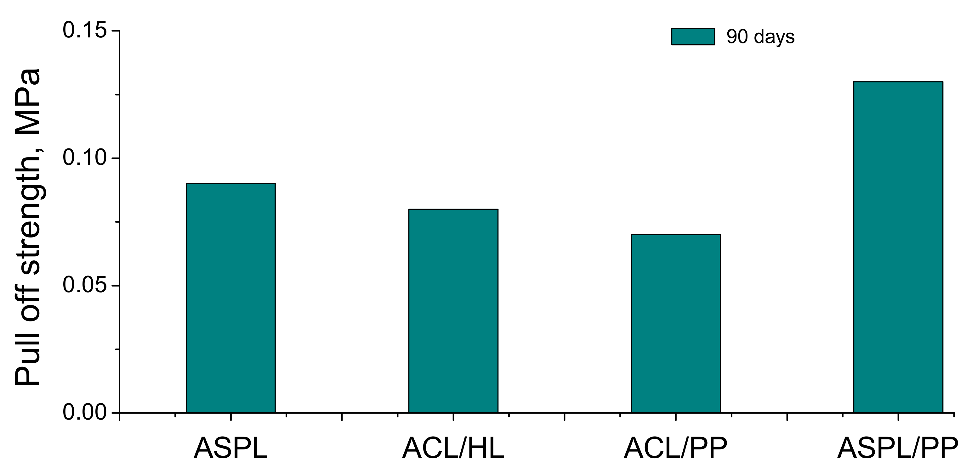 Sustainability 13 03281 g010 Sustainability 13 03281 g010