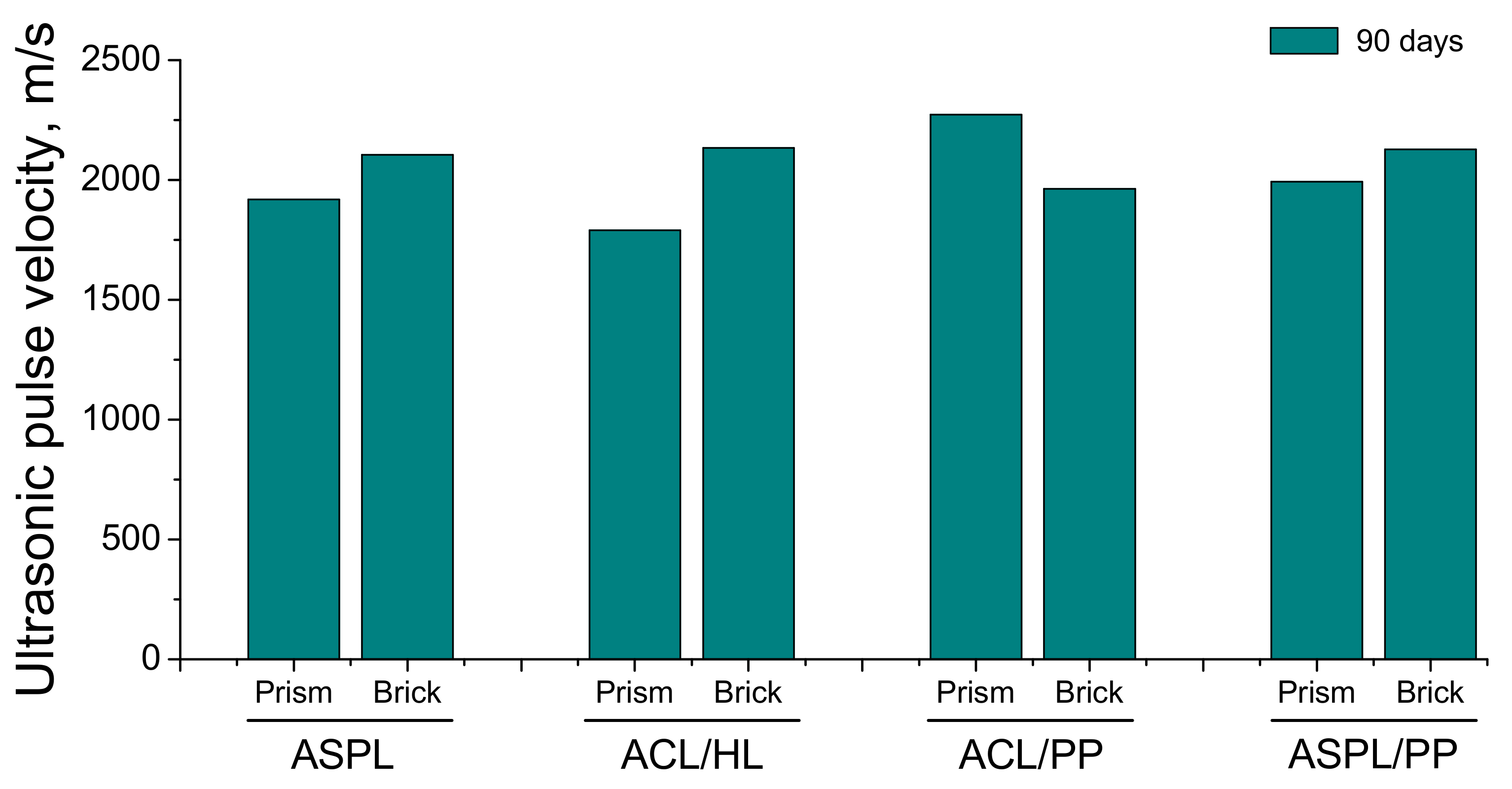 Sustainability 13 03281 g011 Sustainability 13 03281 g011