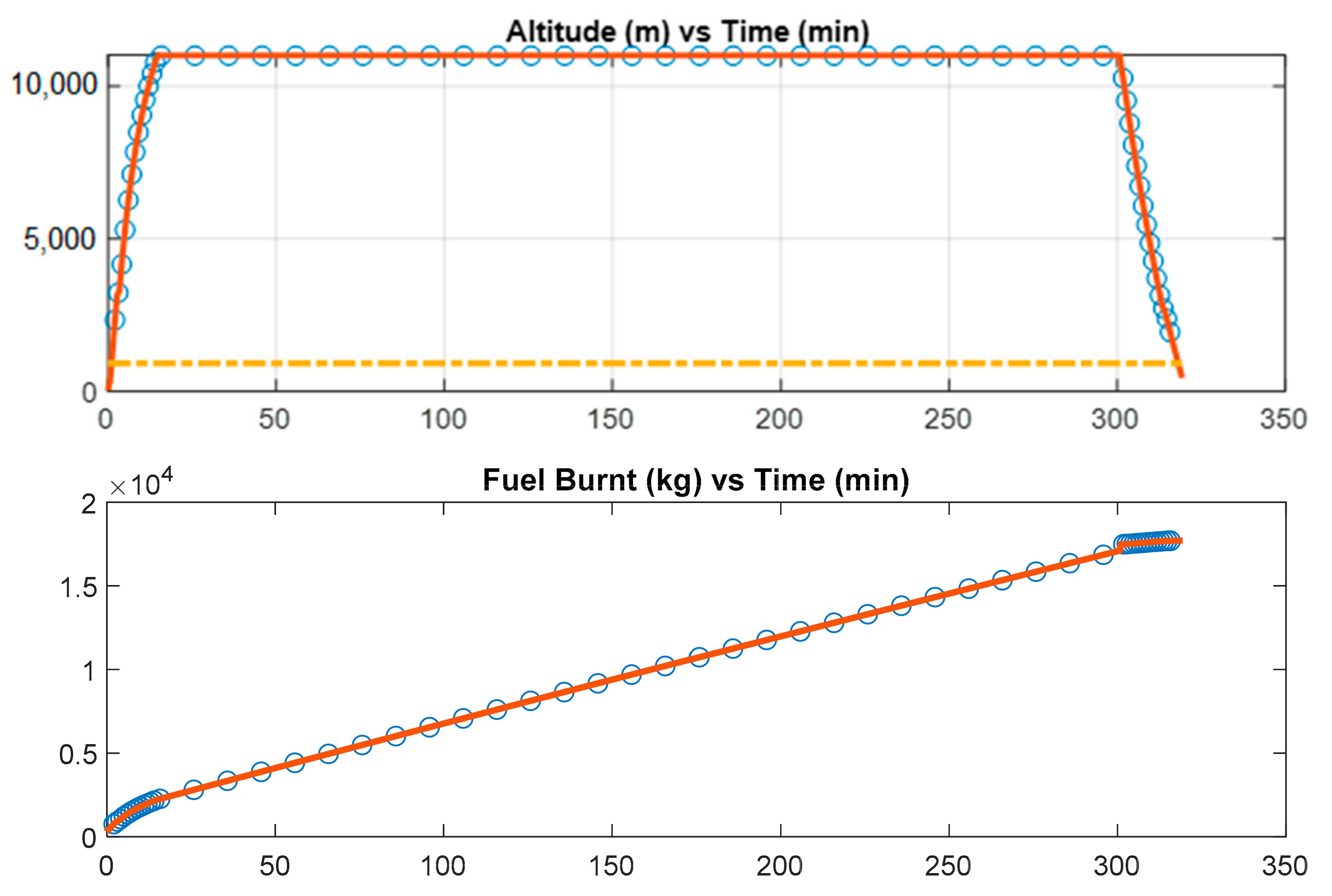Sustainability 13 03282 g005
