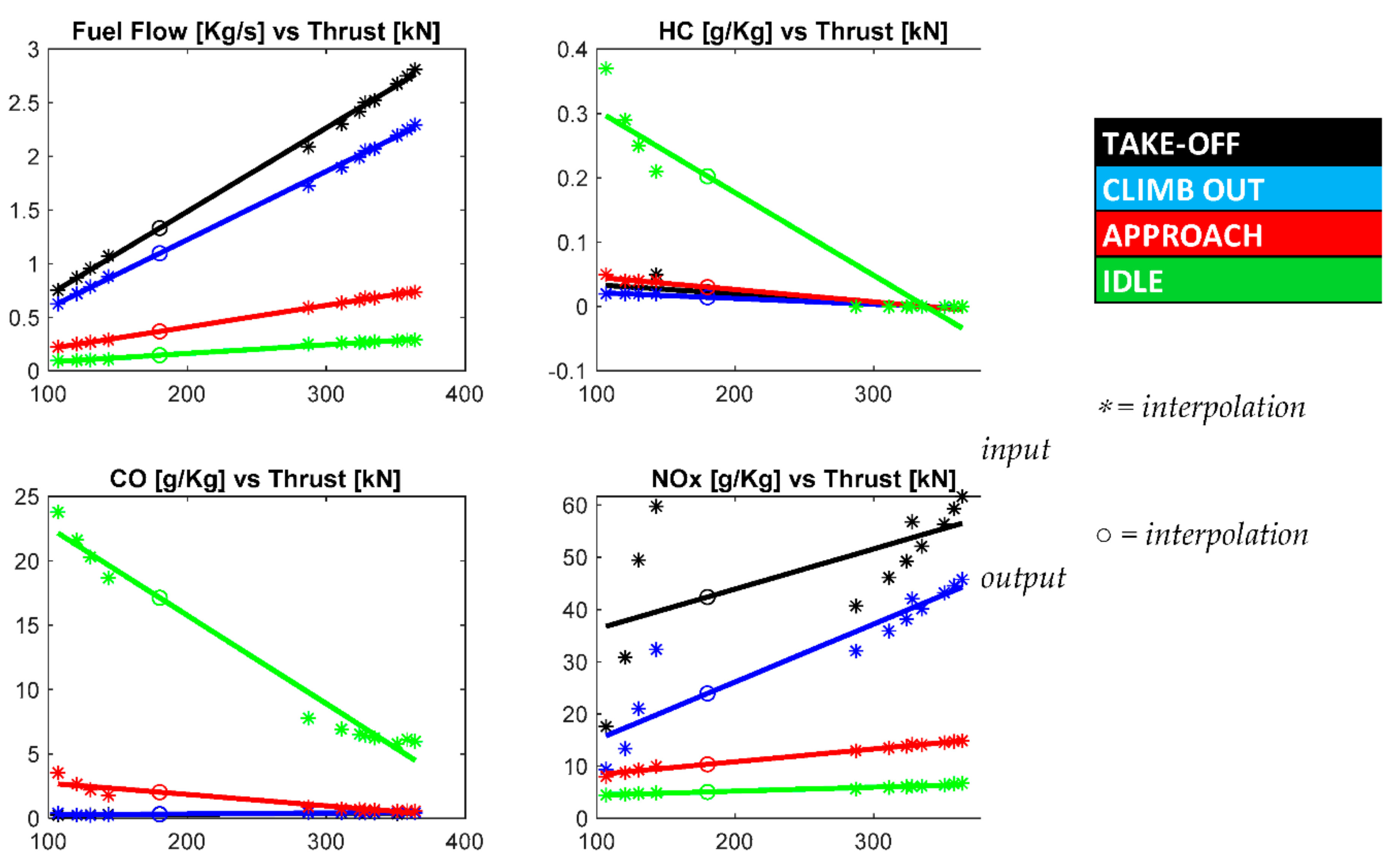 Sustainability 13 03282 g006