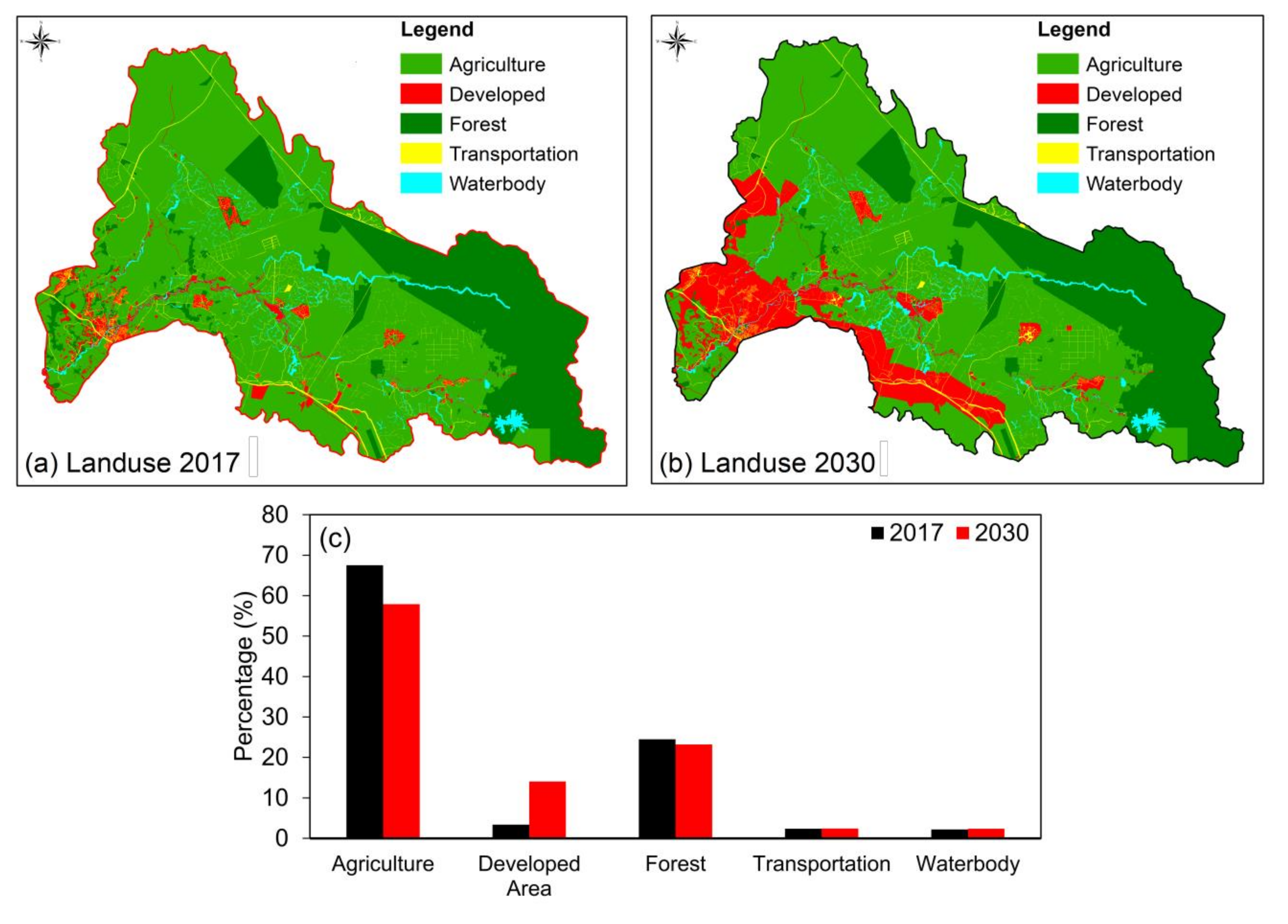 Sustainability 13 03286 g003 Sustainability 13 03286 g003