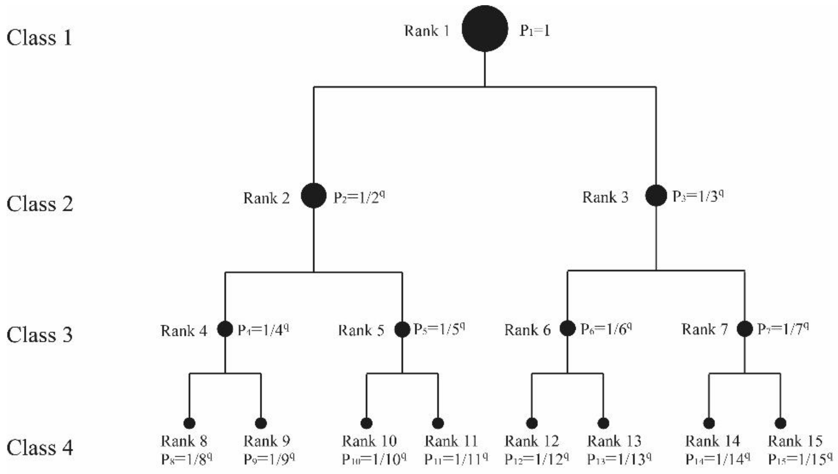 Sustainability 13 03287 g001 Sustainability 13 03287 g001