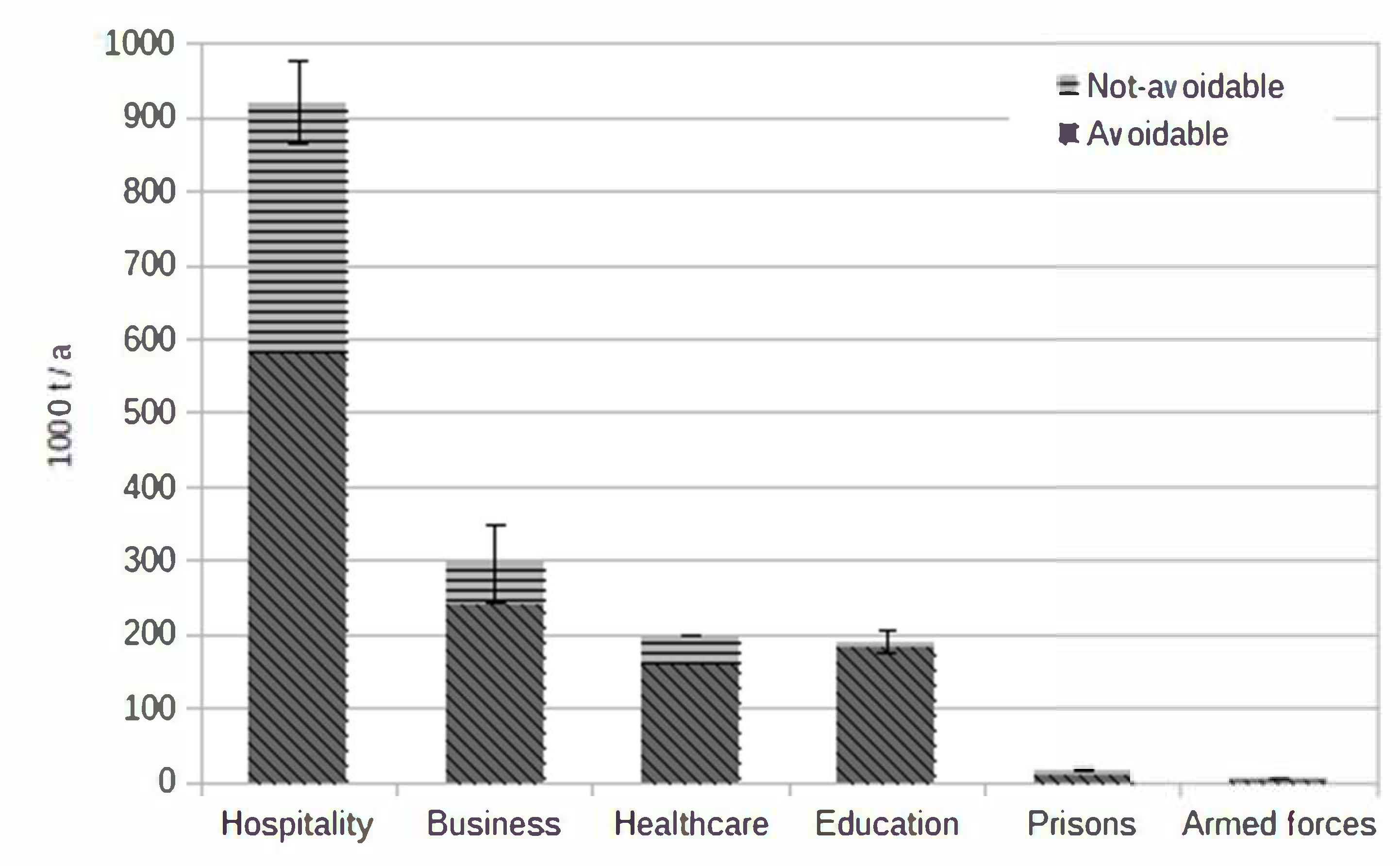 Sustainability 13 03288 g004 550