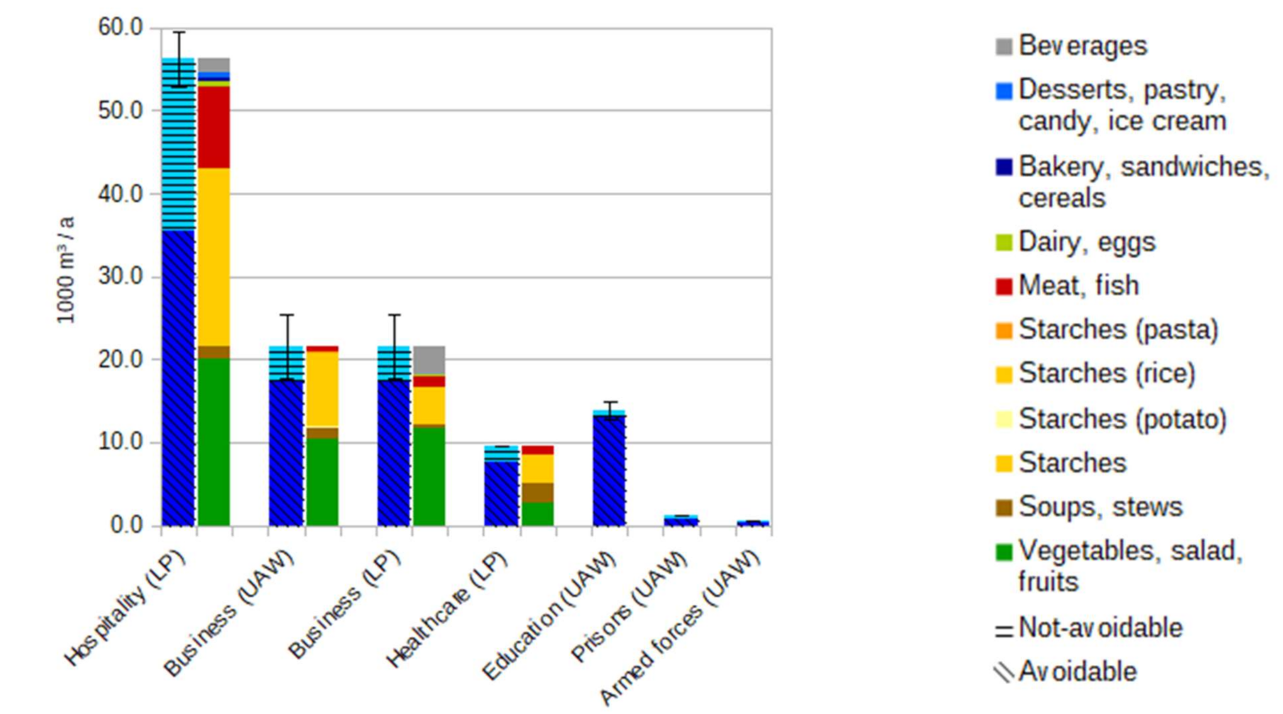 Sustainability 13 03288 g007 550