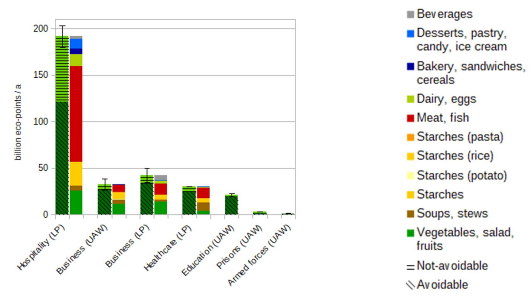 Sustainability 13 03288 g009 550