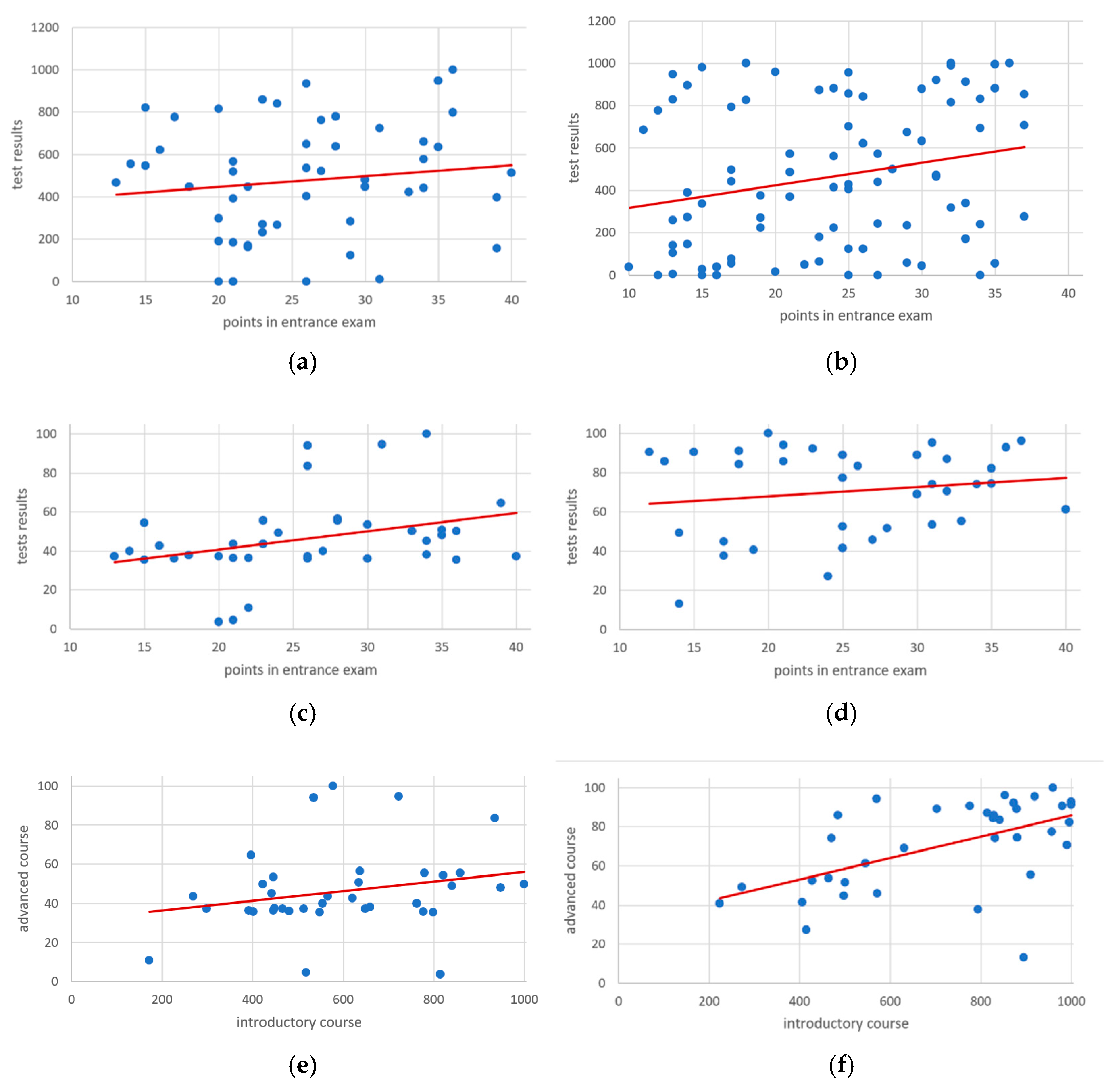 Sustainability 13 03293 g008