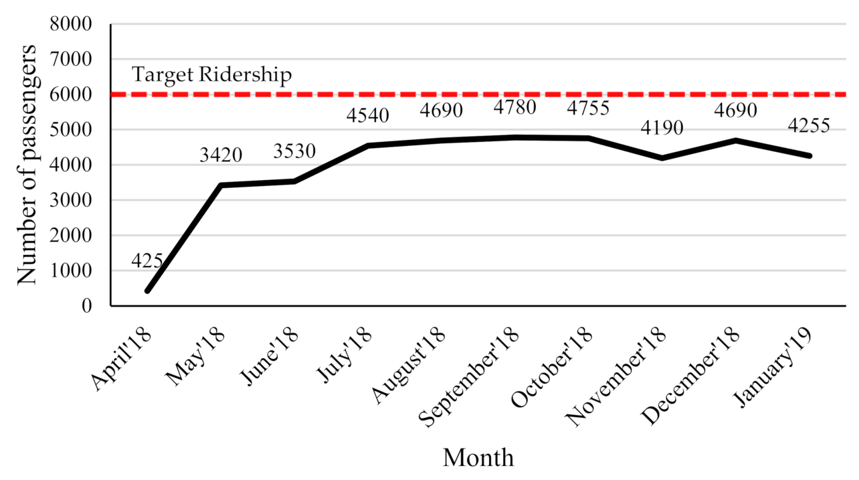 Sustainability 13 03294 g002