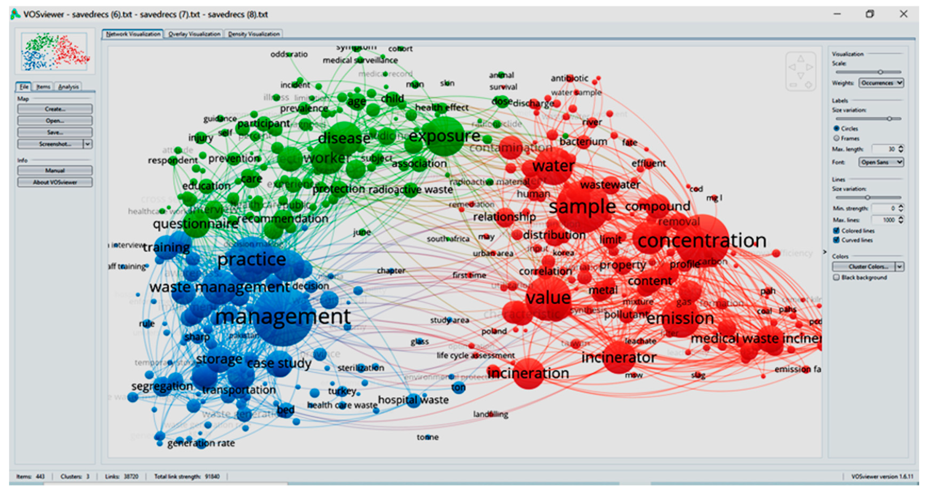 Sustainability 13 03300 g002