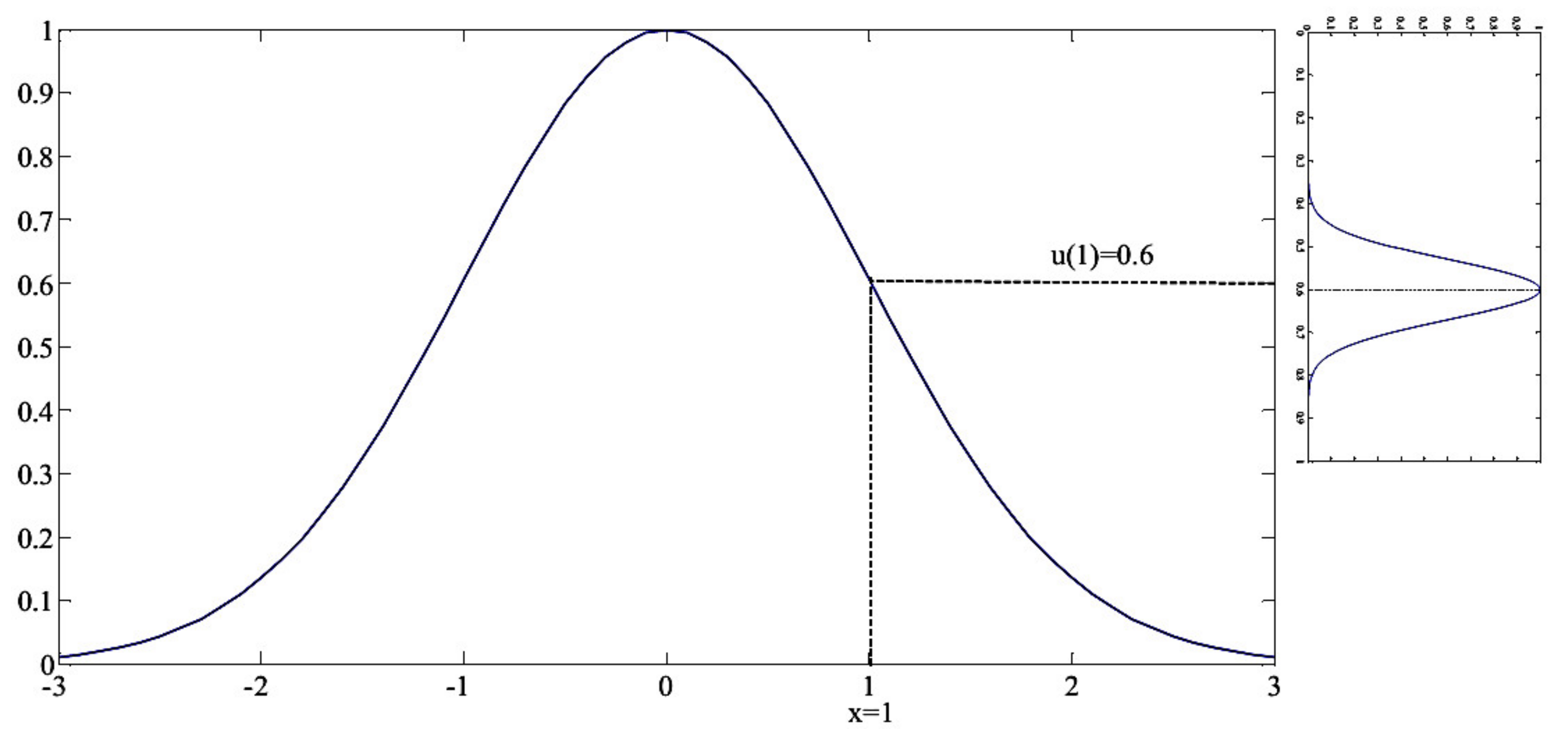 Sustainability 13 03301 g001 Sustainability 13 03301 g001