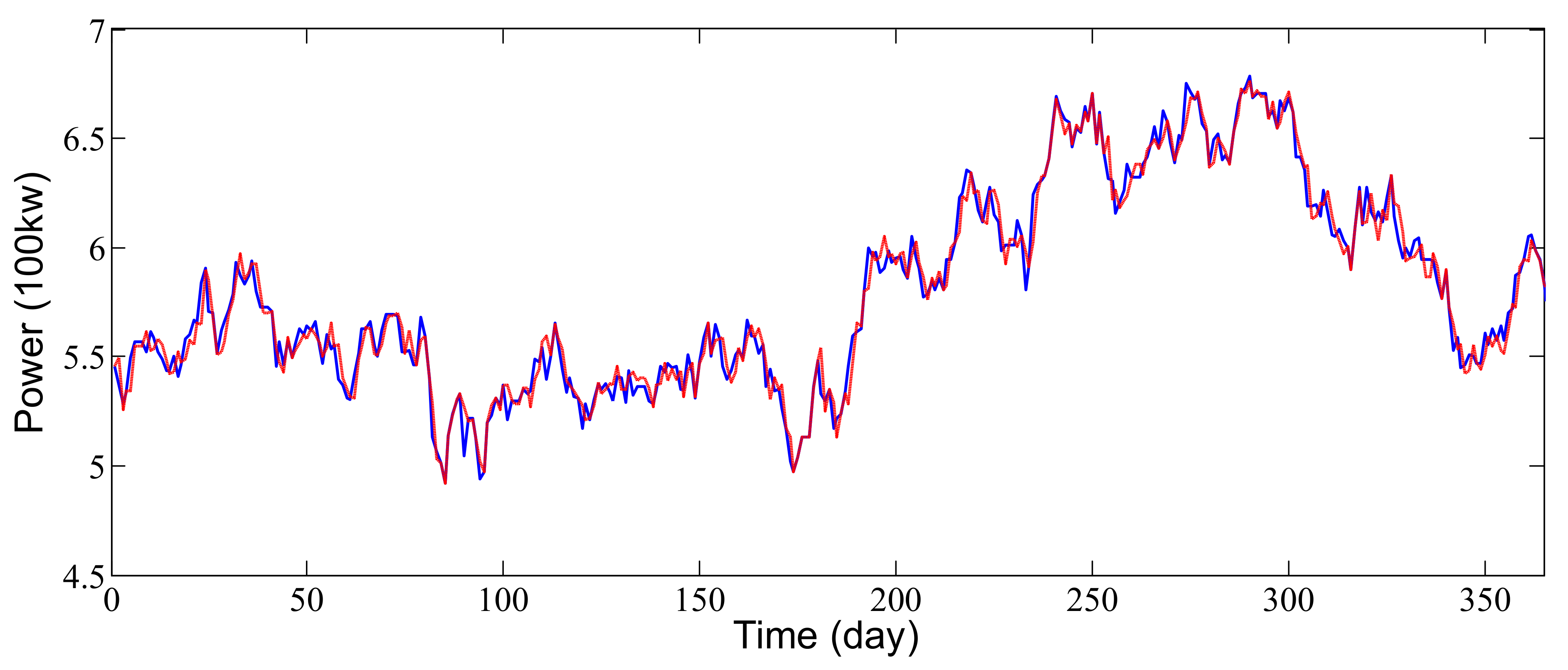Sustainability 13 03301 g007 Sustainability 13 03301 g007