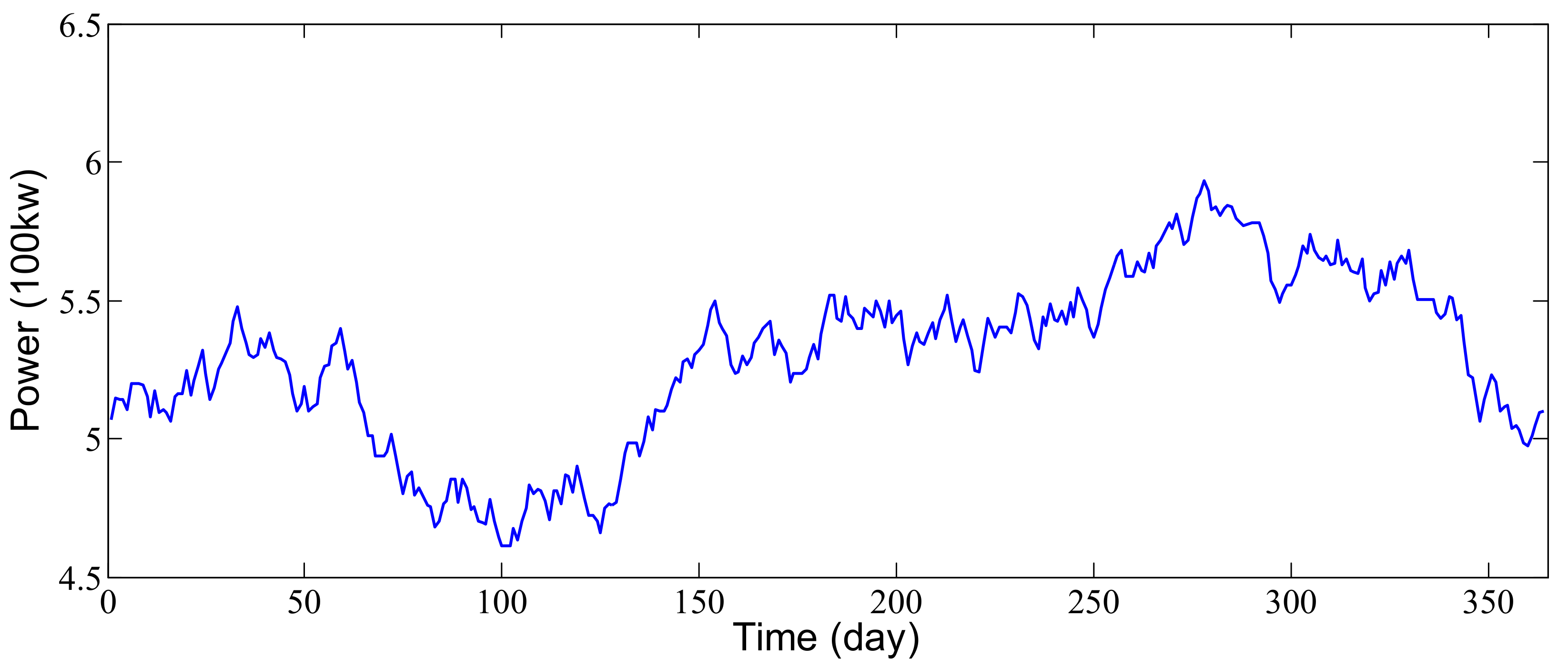 Sustainability 13 03301 g009 Sustainability 13 03301 g009