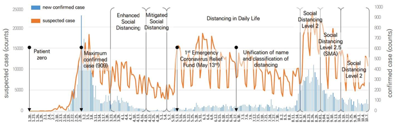 Sustainability 13 03302 g004