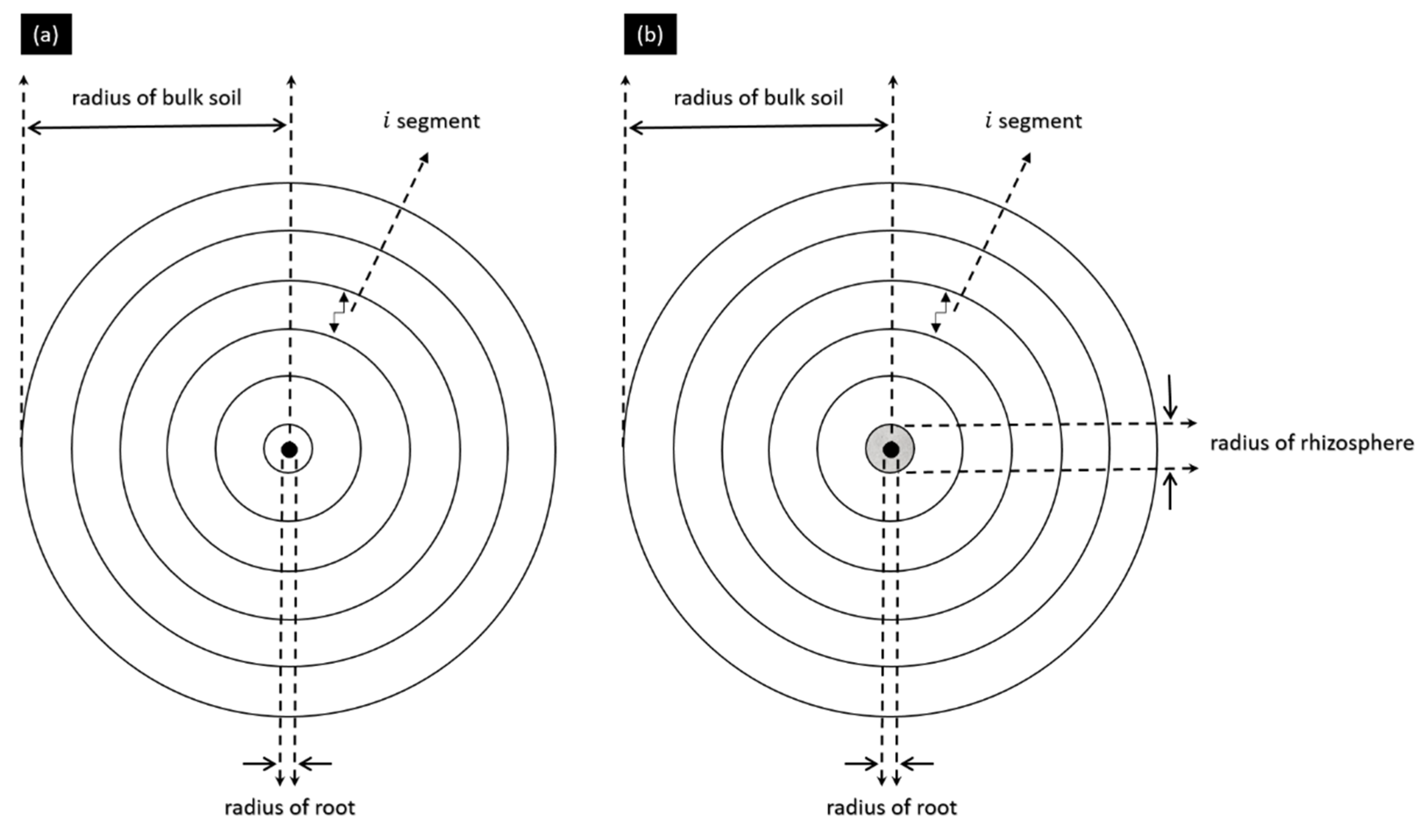 Sustainability 13 03303 g002