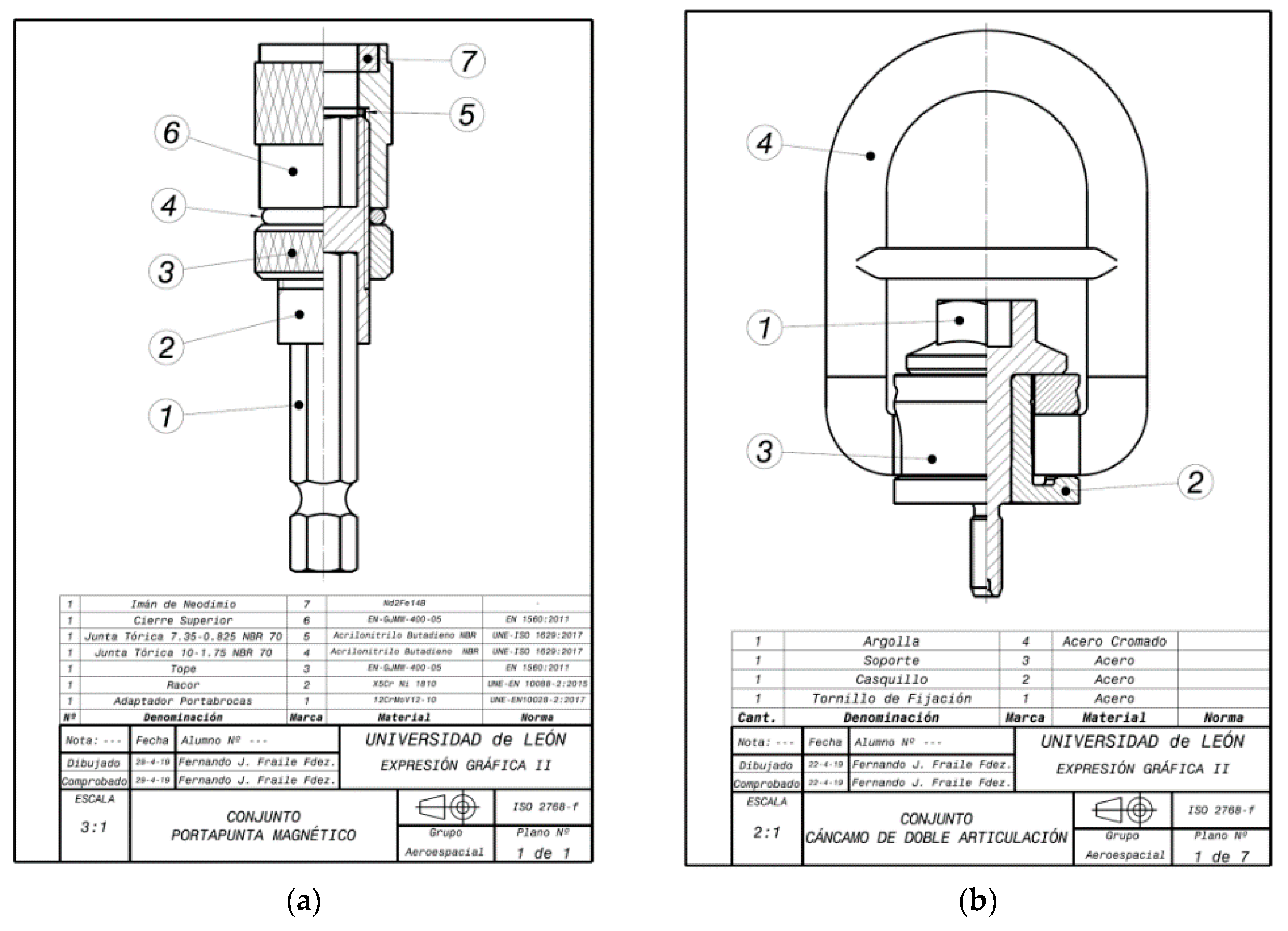 Sustainability 13 03305 g013