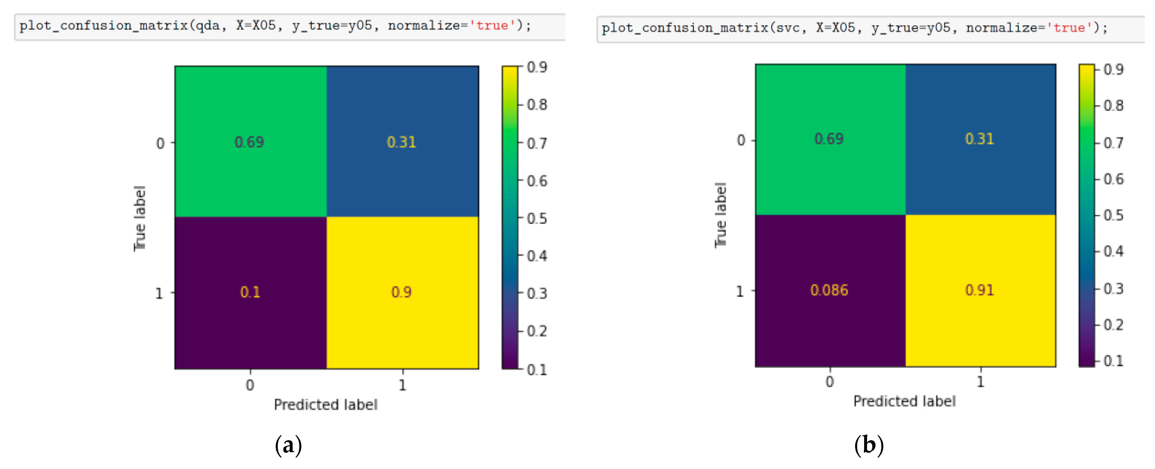 Sustainability 13 03305 g020