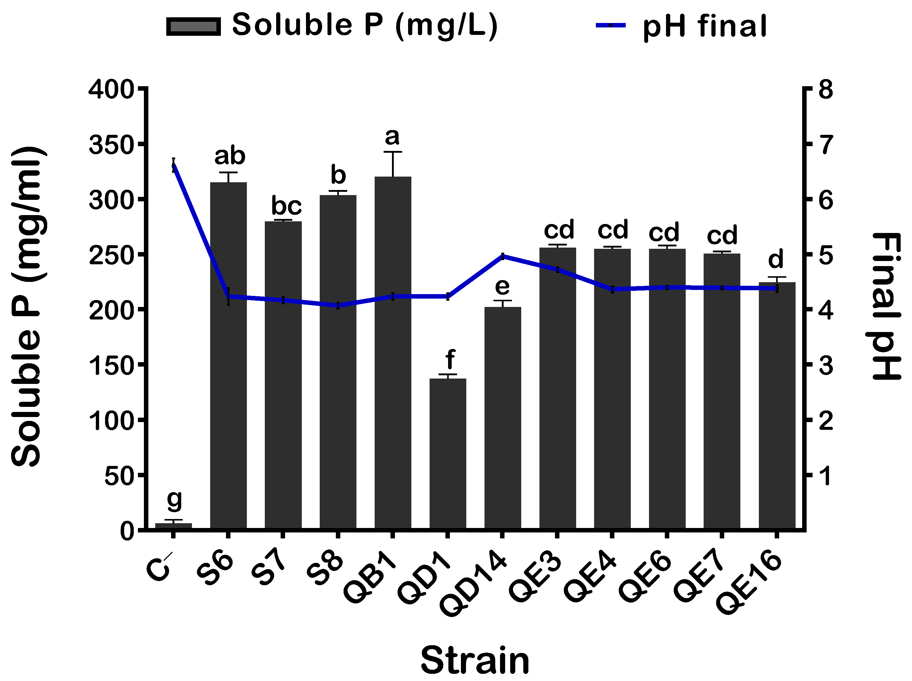 Sustainability 13 03307 g001 Sustainability 13 03307 g001