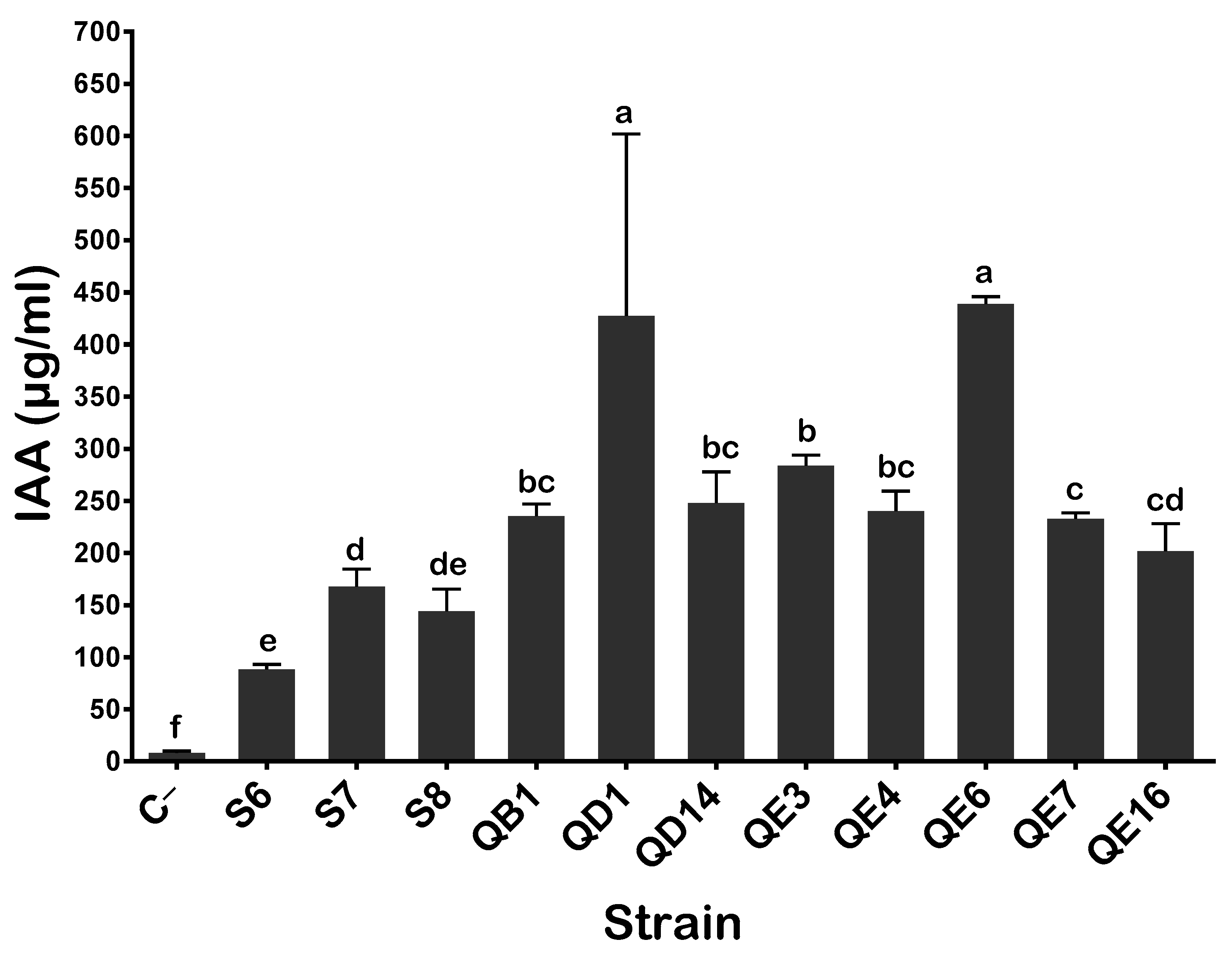 Sustainability 13 03307 g002 Sustainability 13 03307 g002