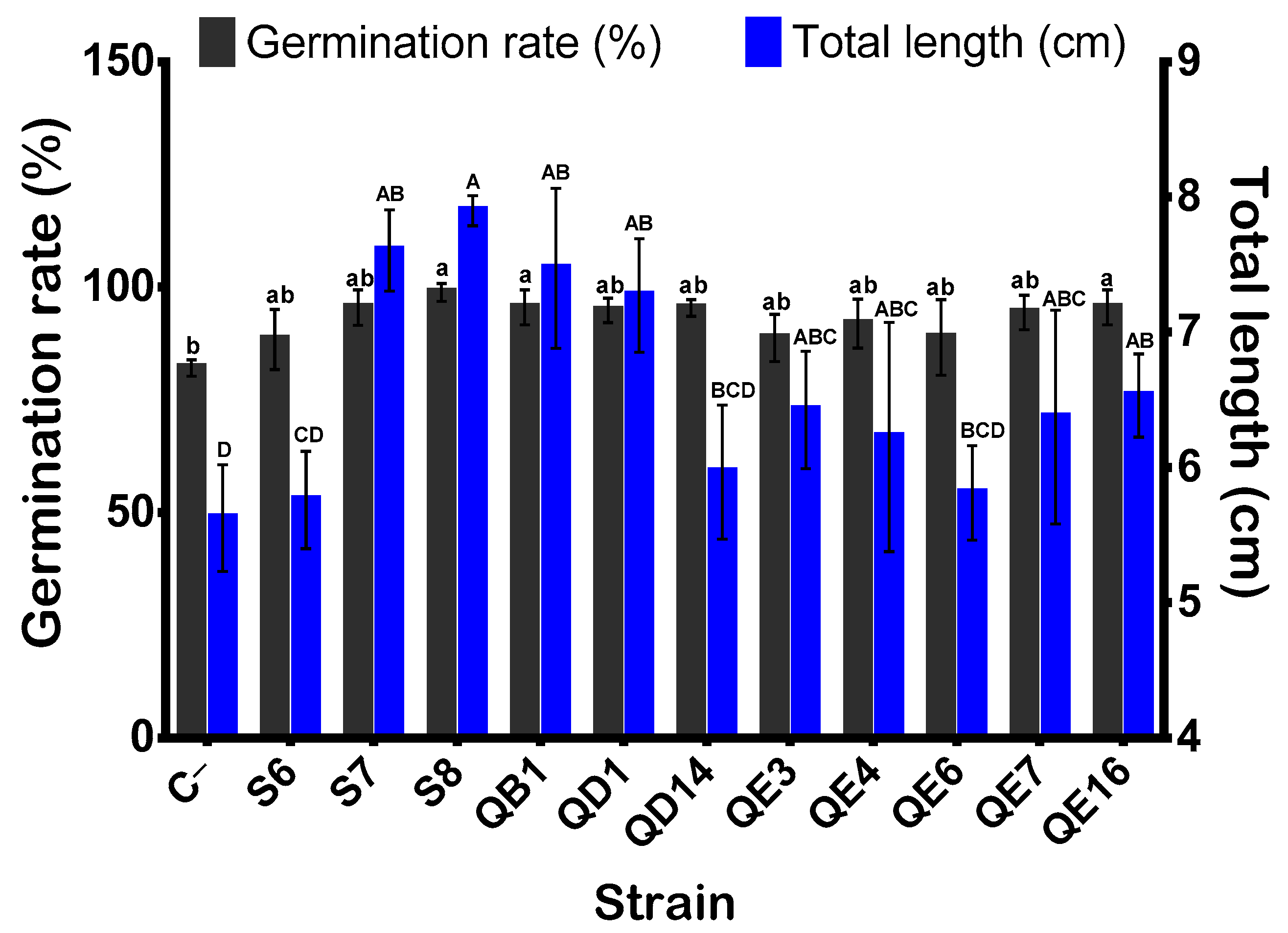 Sustainability 13 03307 g006 Sustainability 13 03307 g006