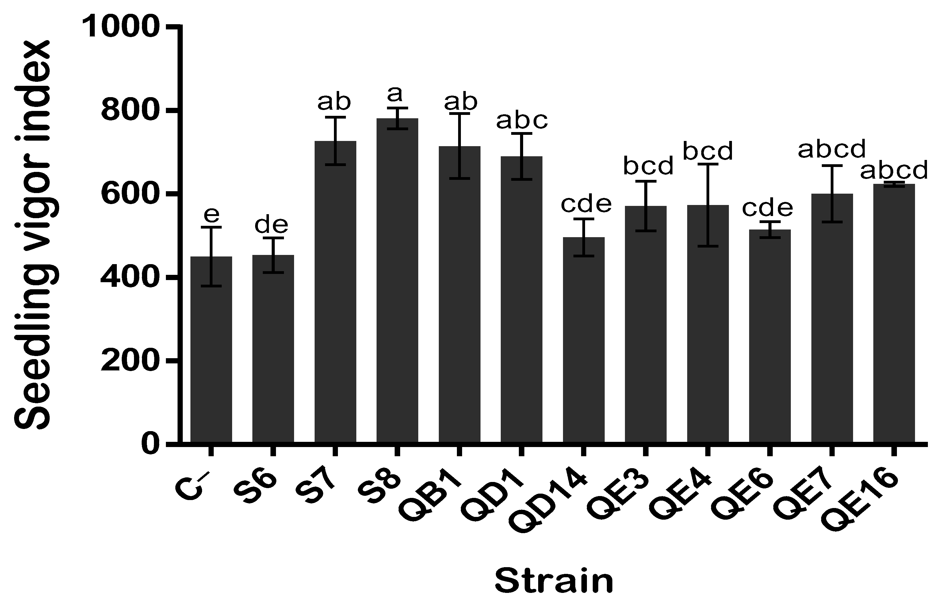 Sustainability 13 03307 g009 Sustainability 13 03307 g009