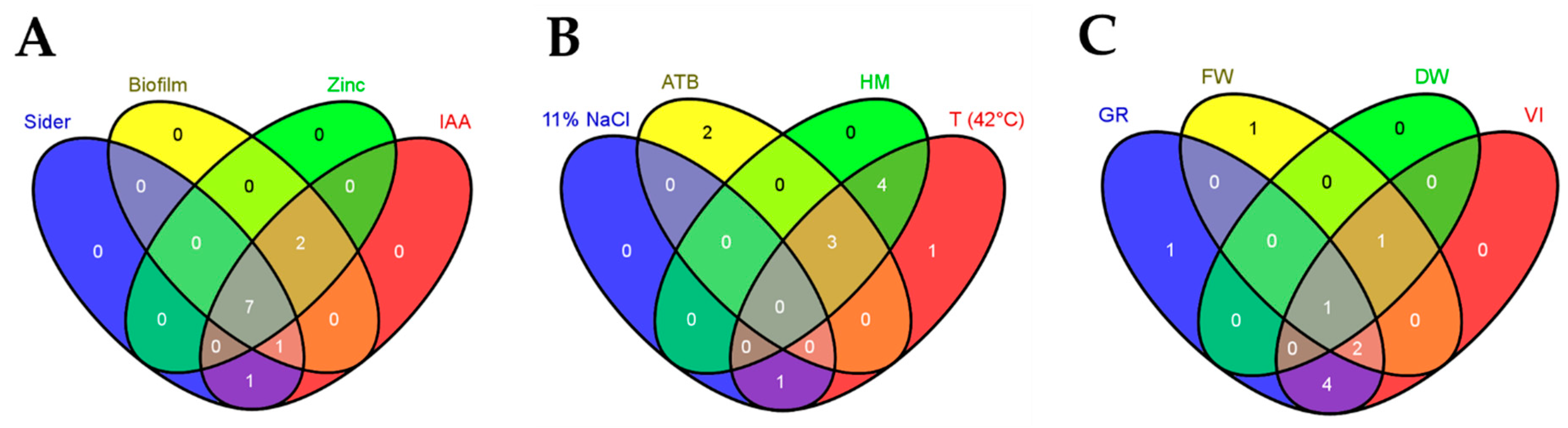 Sustainability 13 03307 g010 Sustainability 13 03307 g010