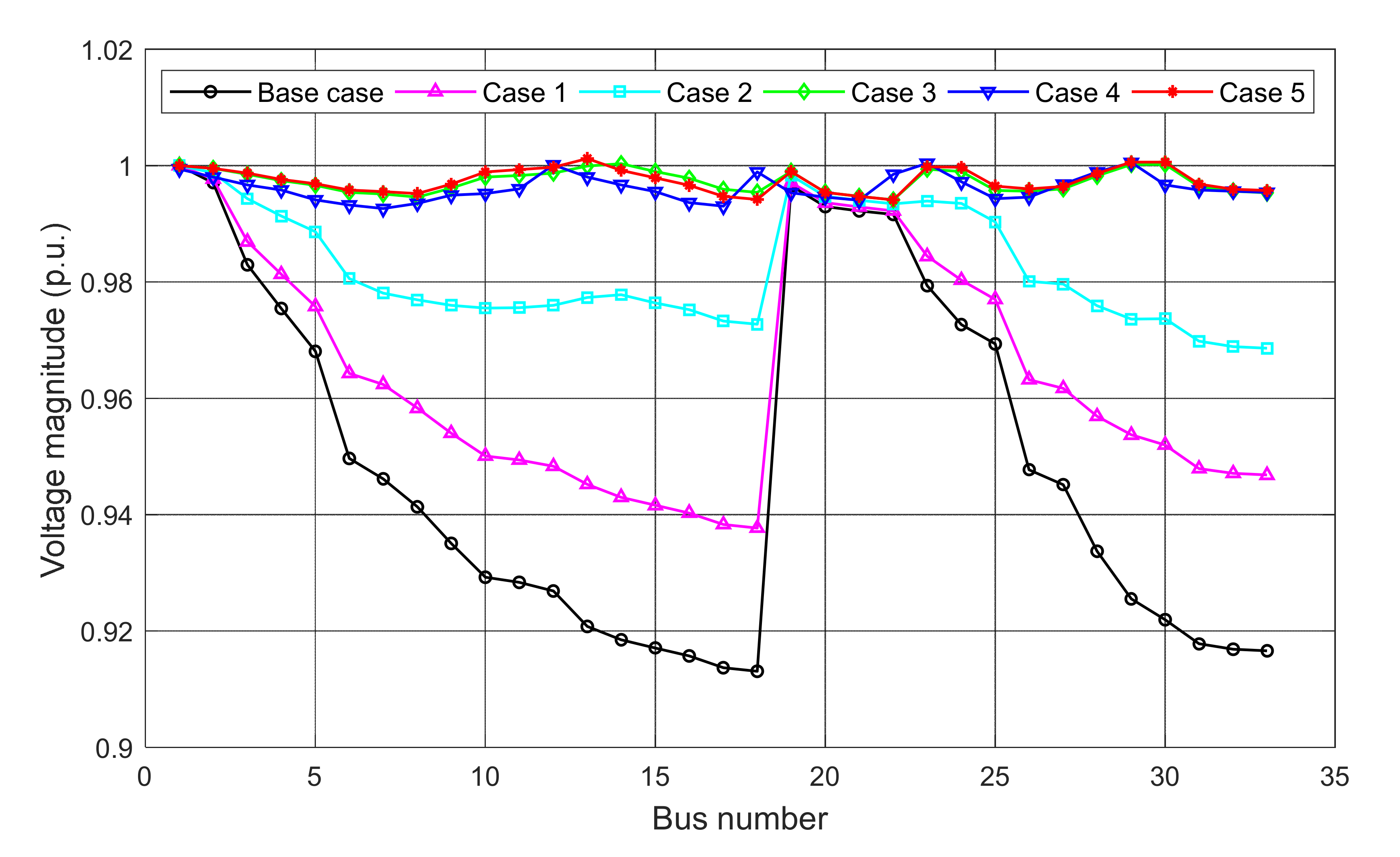 Sustainability 13 03308 g004 Sustainability 13 03308 g004