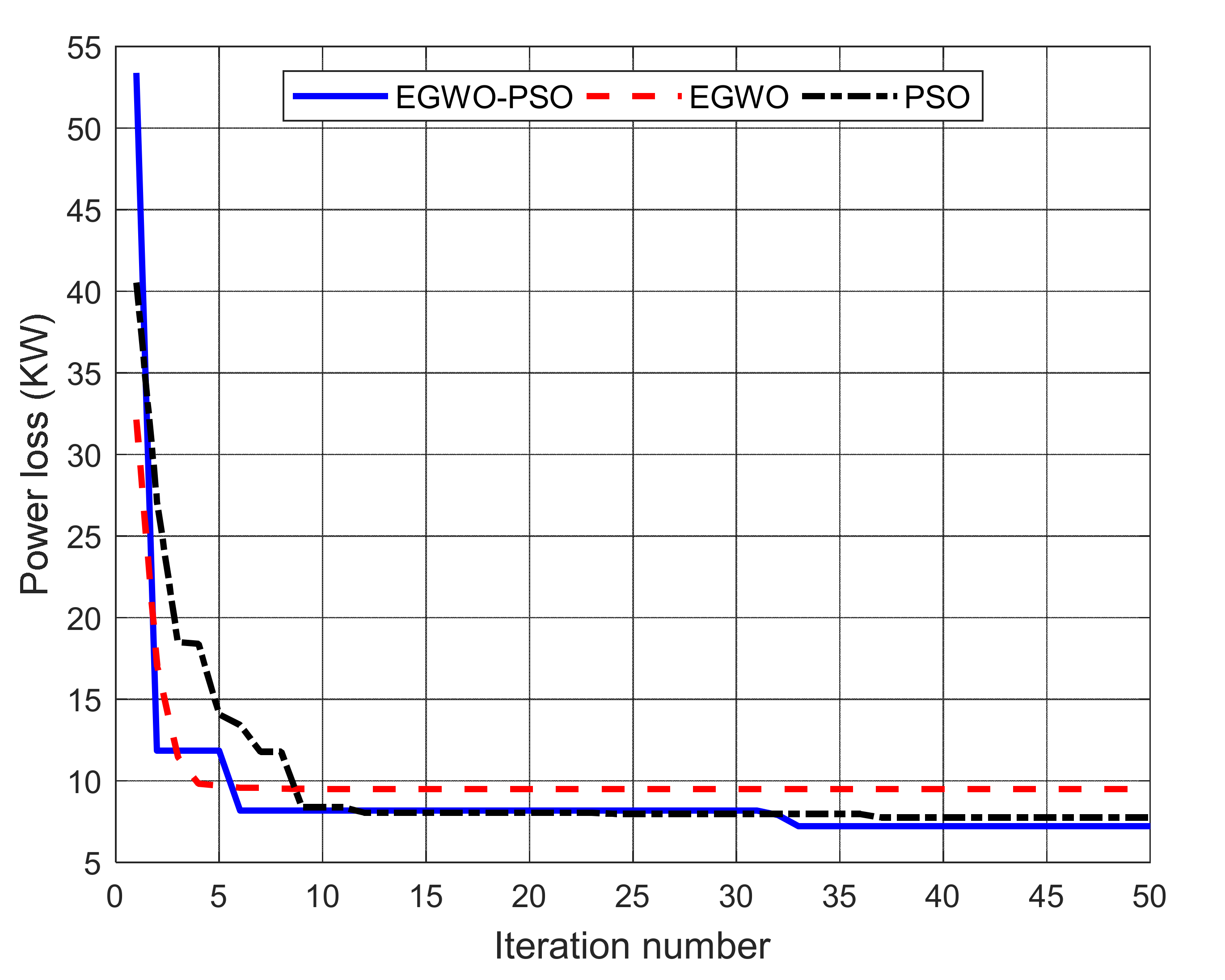 Sustainability 13 03308 g009 Sustainability 13 03308 g009