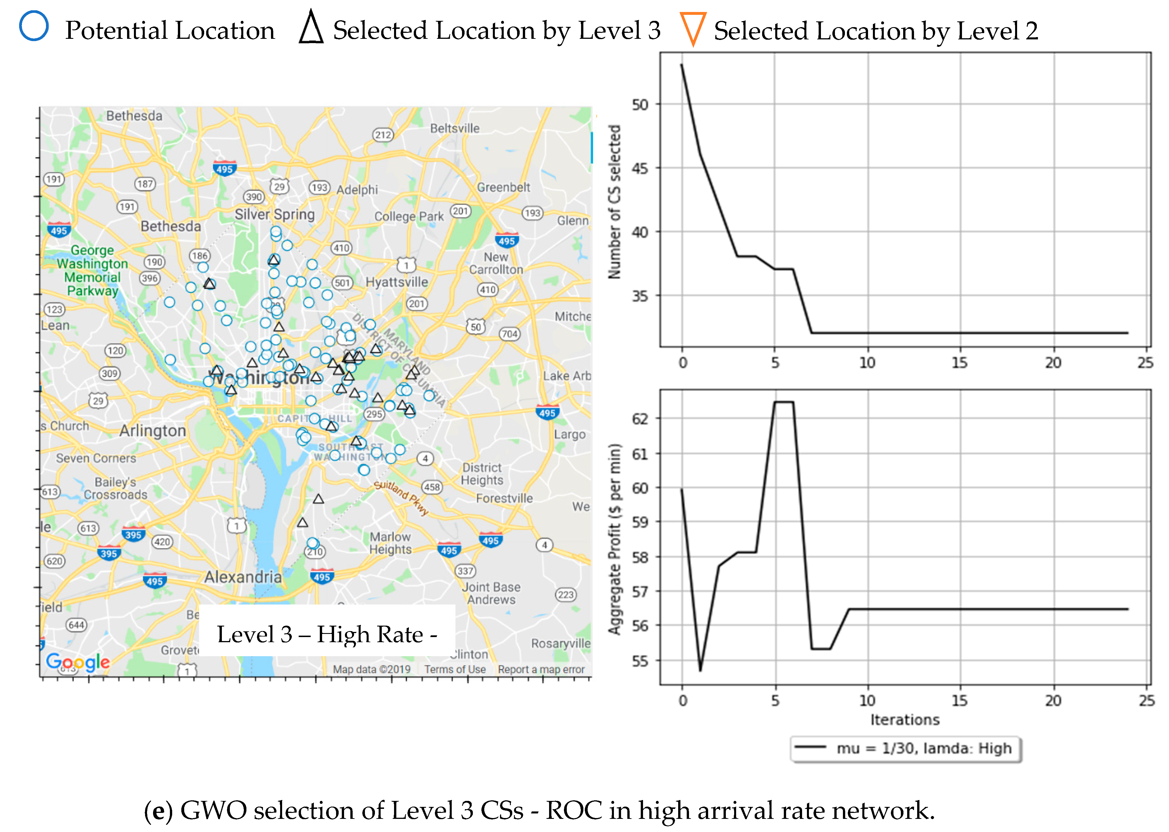 Sustainability 13 03314 g007c