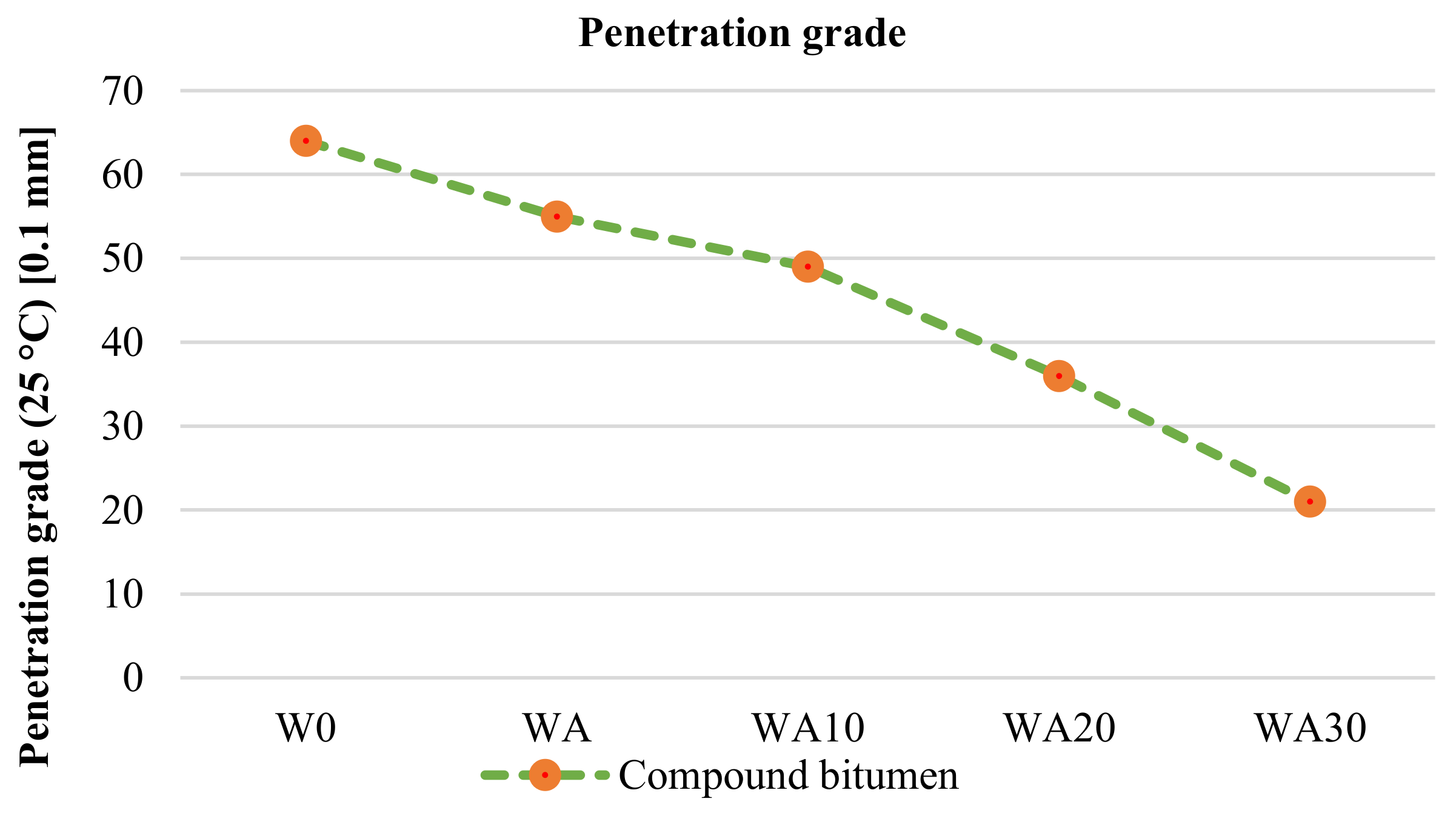 Sustainability 13 03315 g010