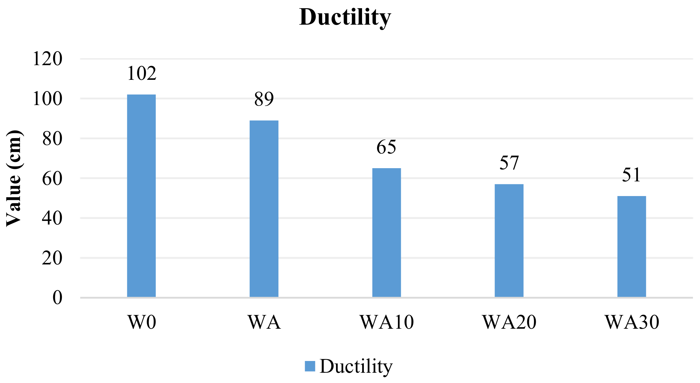Sustainability 13 03315 g013