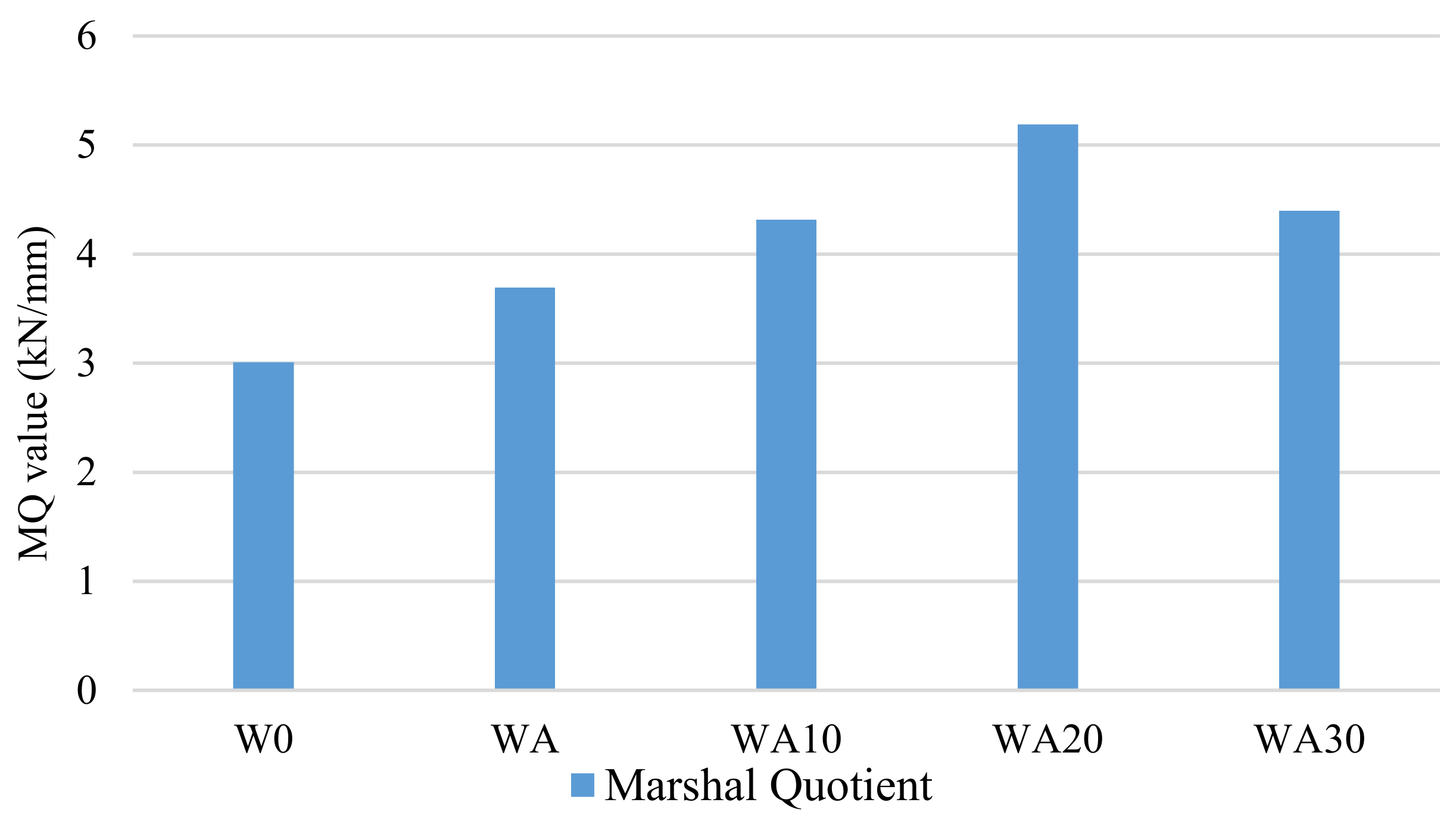 Sustainability 13 03315 g018