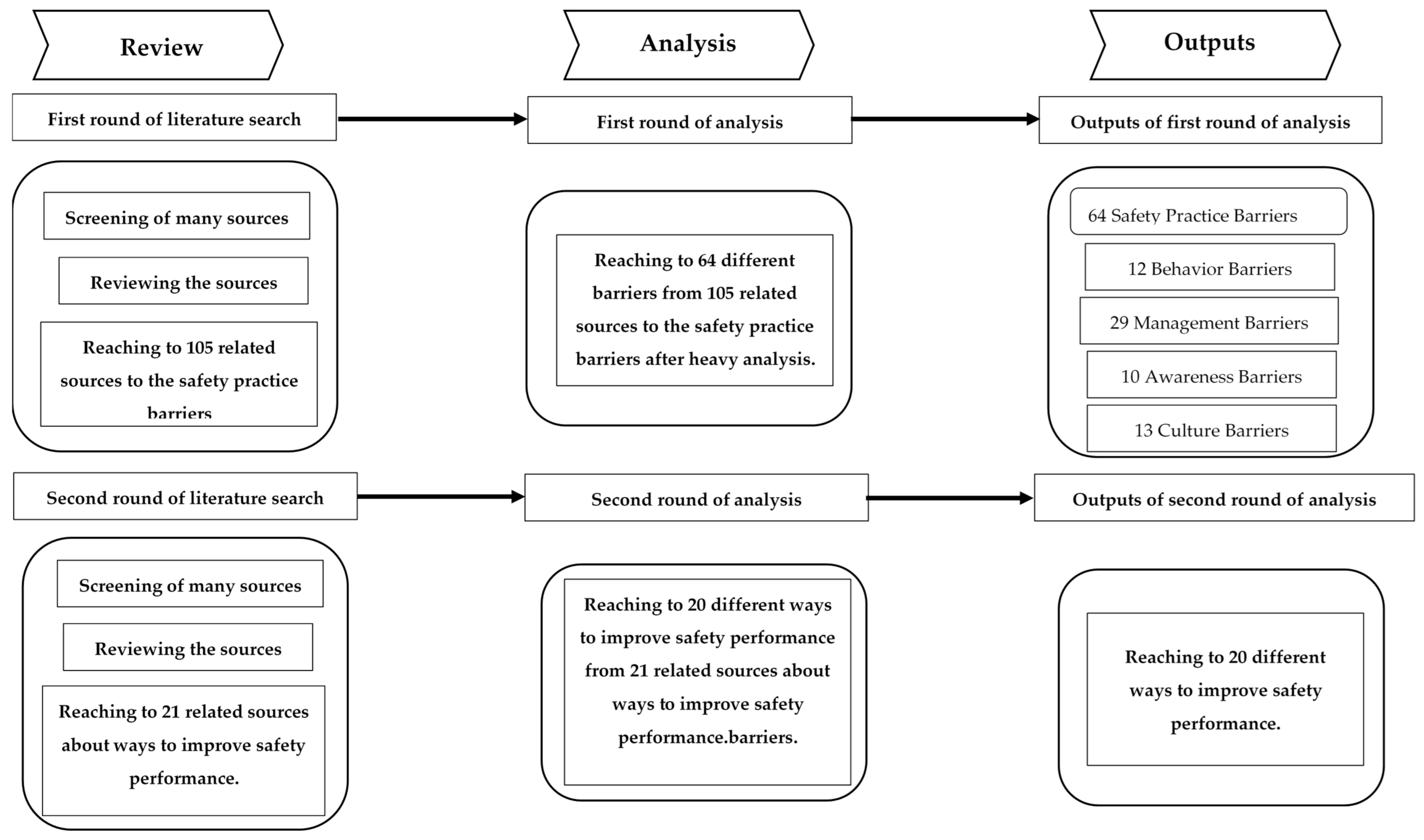 Sustainability 13 03316 g001 Sustainability 13 03316 g001