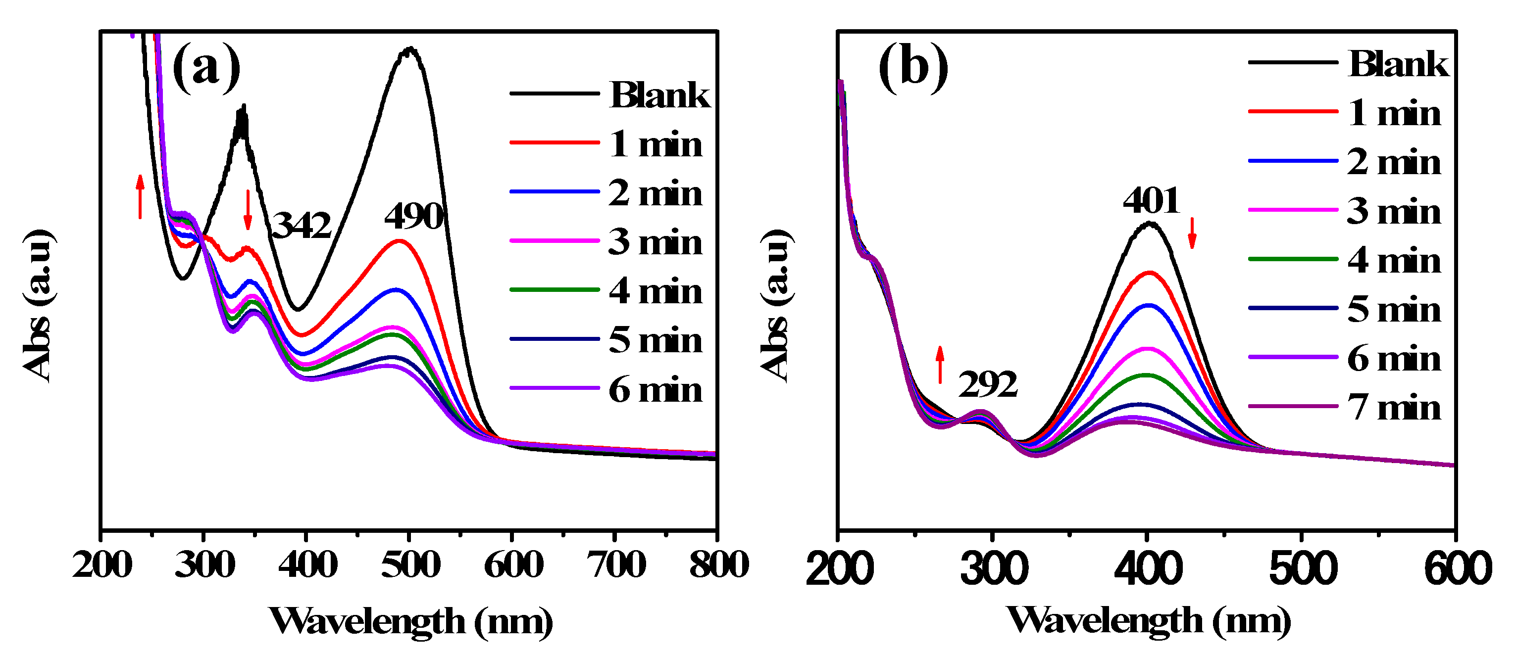 Sustainability 13 03318 g006