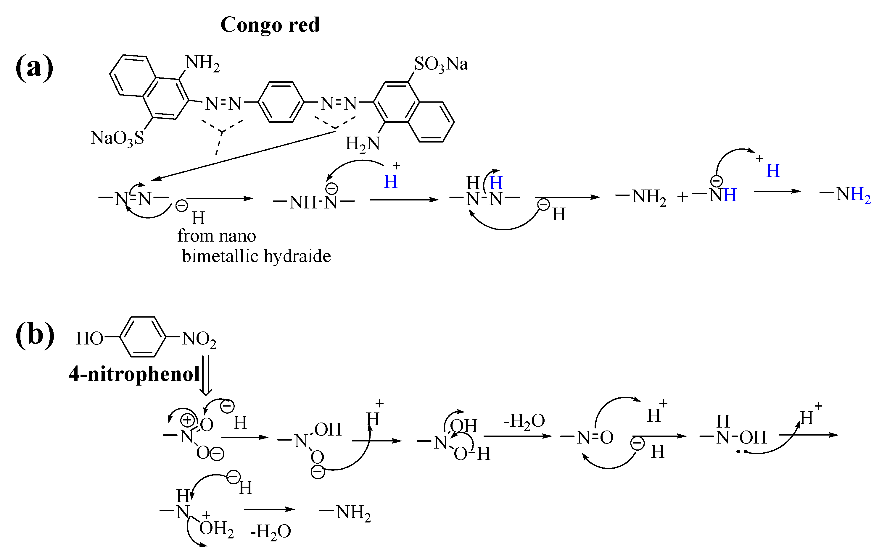 Sustainability 13 03318 g007