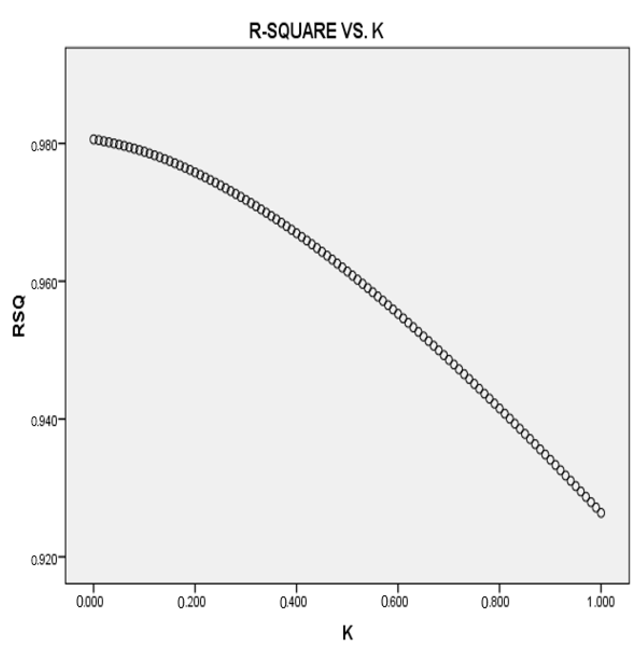 Sustainability 13 03319 g006