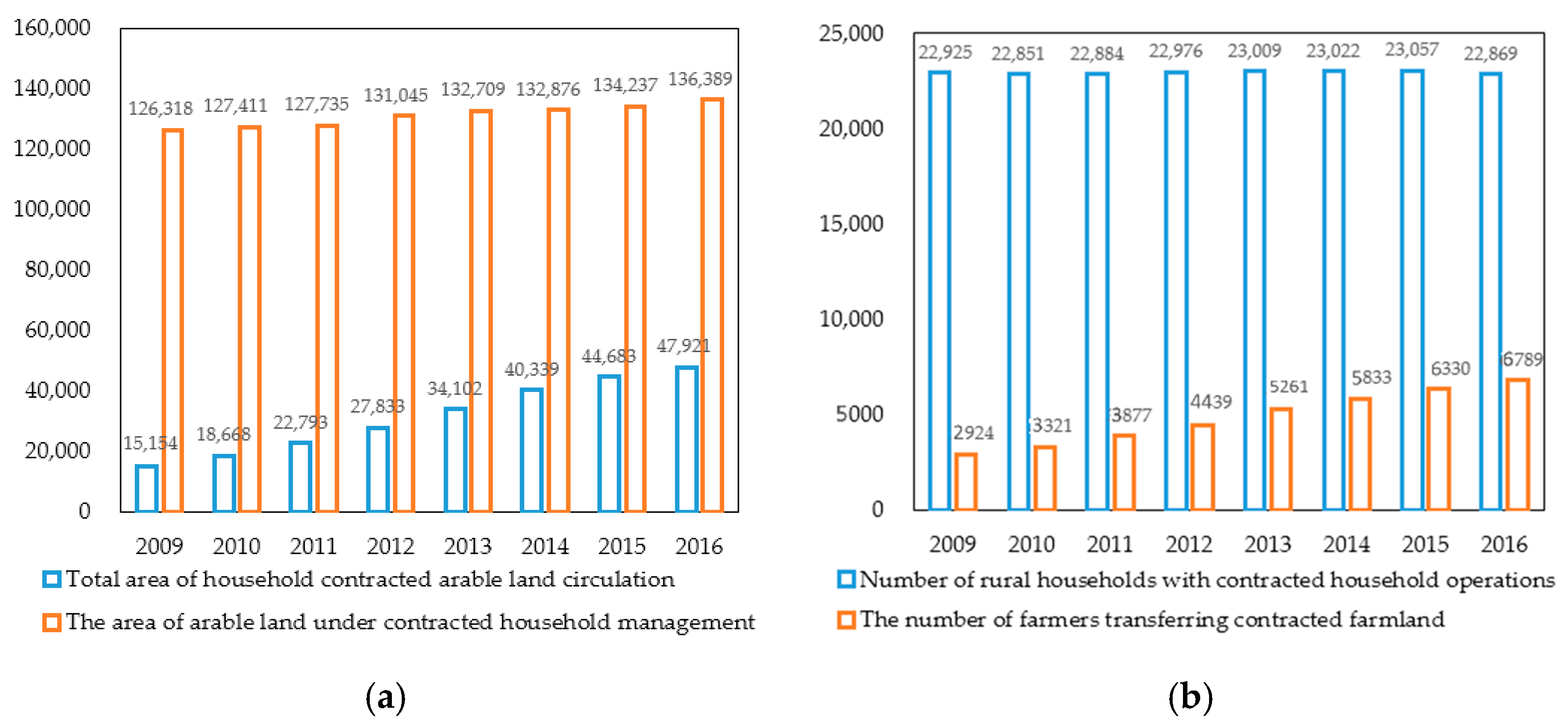 Sustainability 13 03327 g001 Sustainability 13 03327 g001