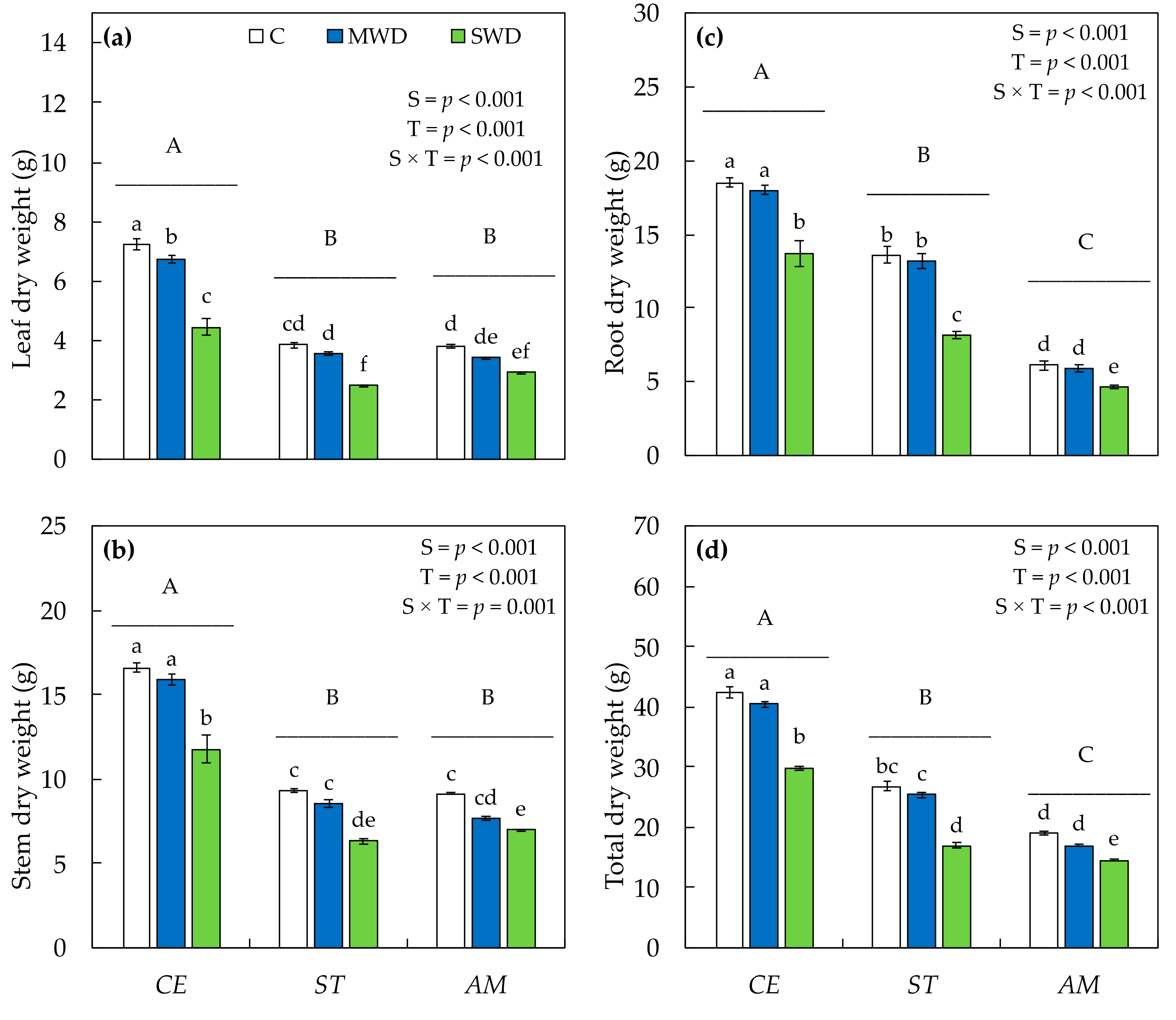 Sustainability 13 03336 g001 Sustainability 13 03336 g001
