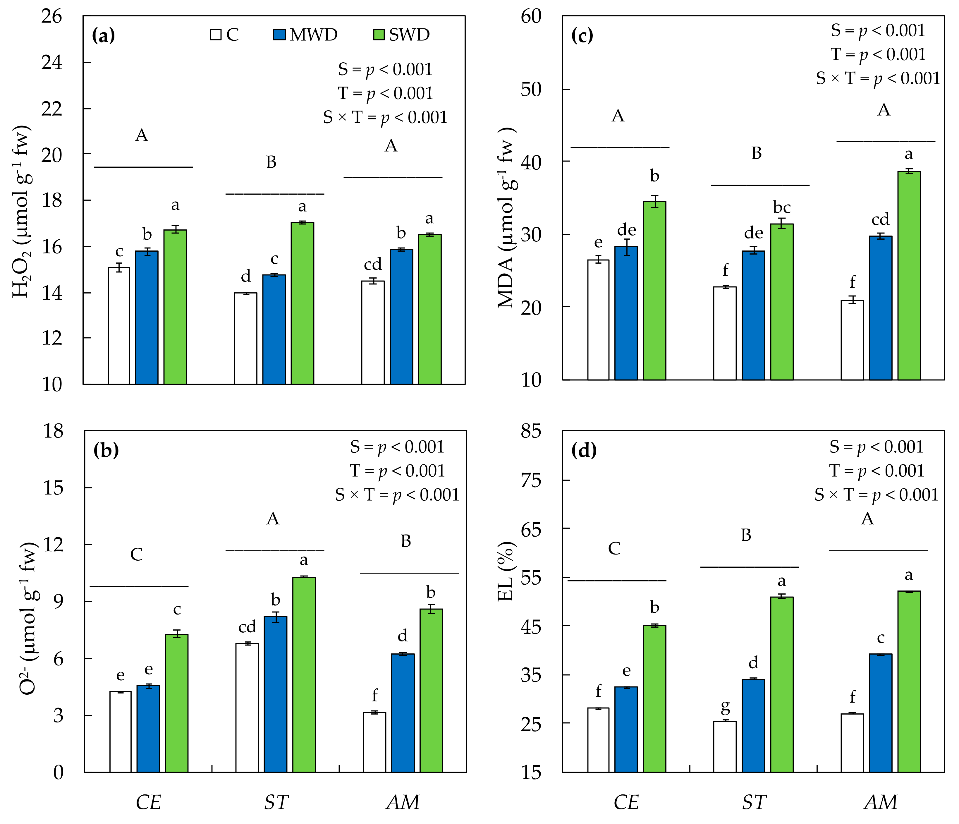 Sustainability 13 03336 g002 Sustainability 13 03336 g002
